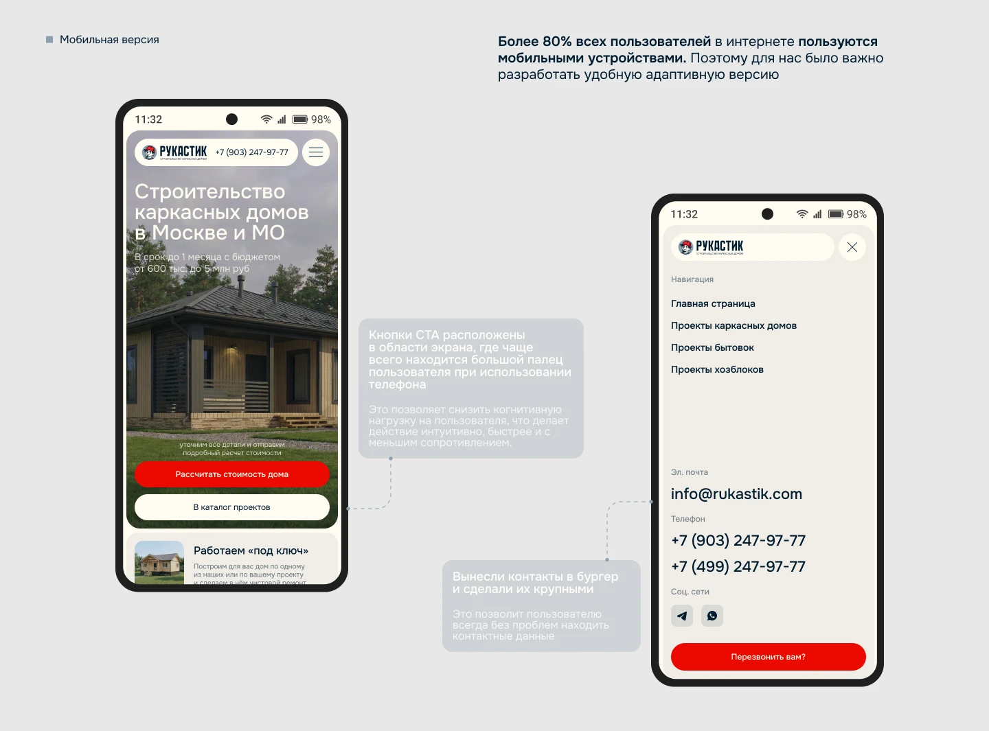 Айдентика и разработка сайта для строительной компании — Изображение №16 — Интерфейсы, Брендинг на Dprofile