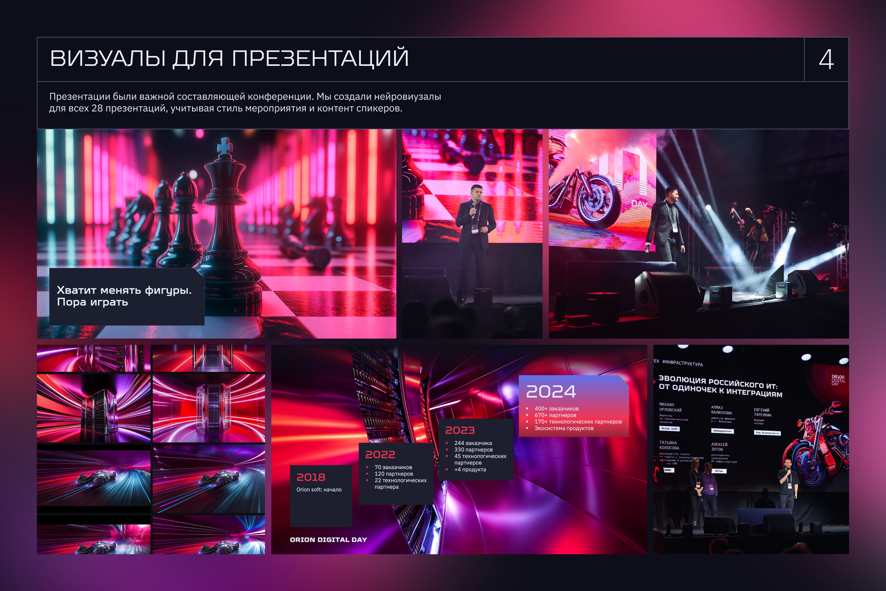 ORION DIGITAL DAY 2024 — Изображение №5 — Брендинг на Dprofile