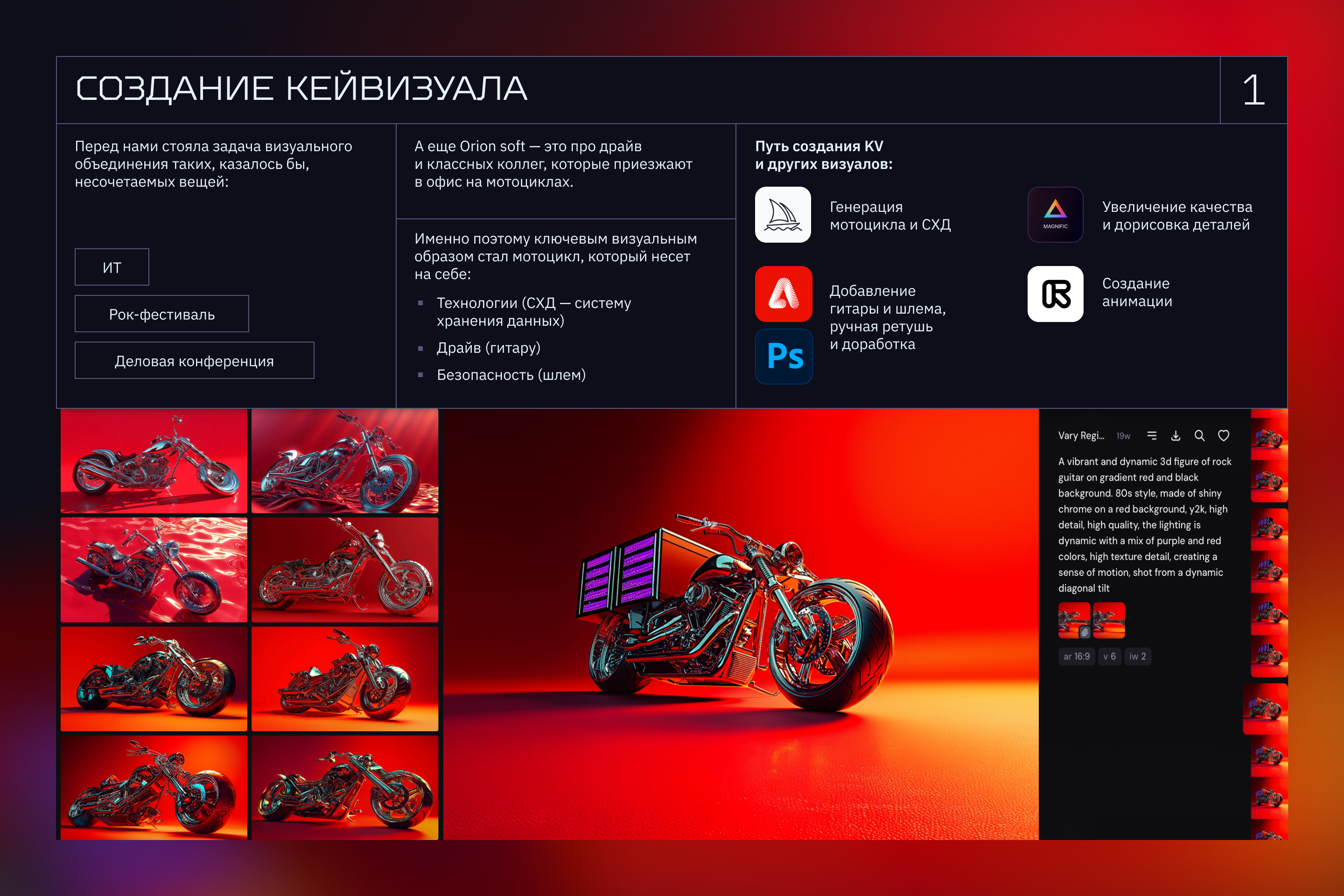 ORION DIGITAL DAY 2024 — Изображение №2 — Брендинг на Dprofile