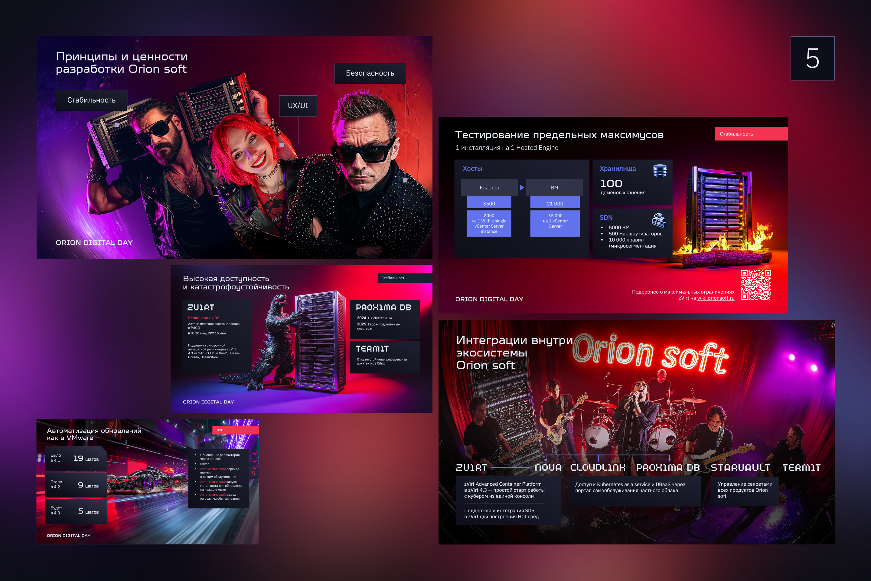 ORION DIGITAL DAY 2024 — Изображение №6 — Брендинг на Dprofile