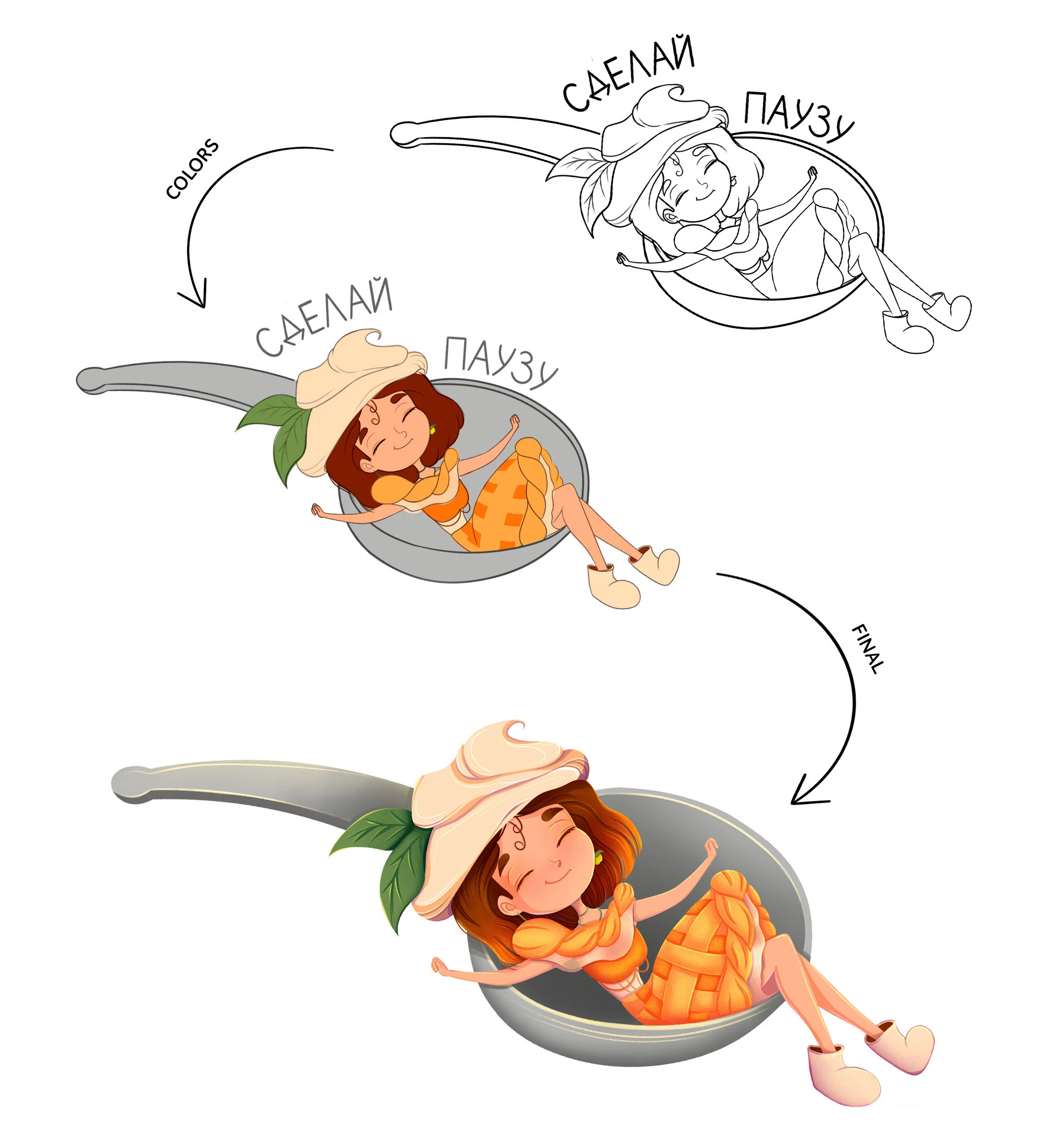 Стикерпак для кофейни Шарлотка — Изображение №4 — Брендинг, Иллюстрация на Dprofile