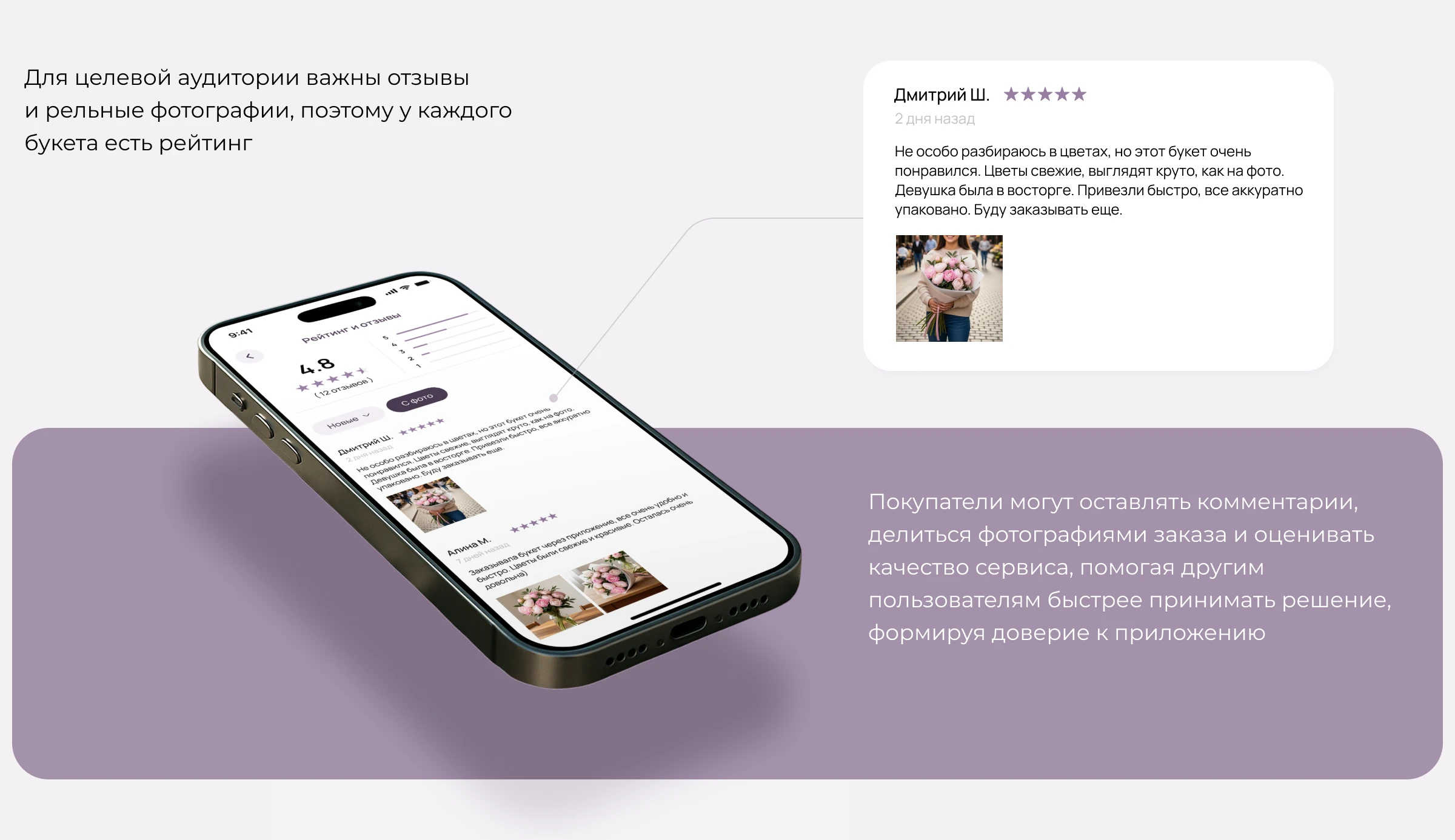 UX/UI | Мобильное приложение | Цветочный магазин Good History — Изображение №8 — Интерфейсы на Dprofile