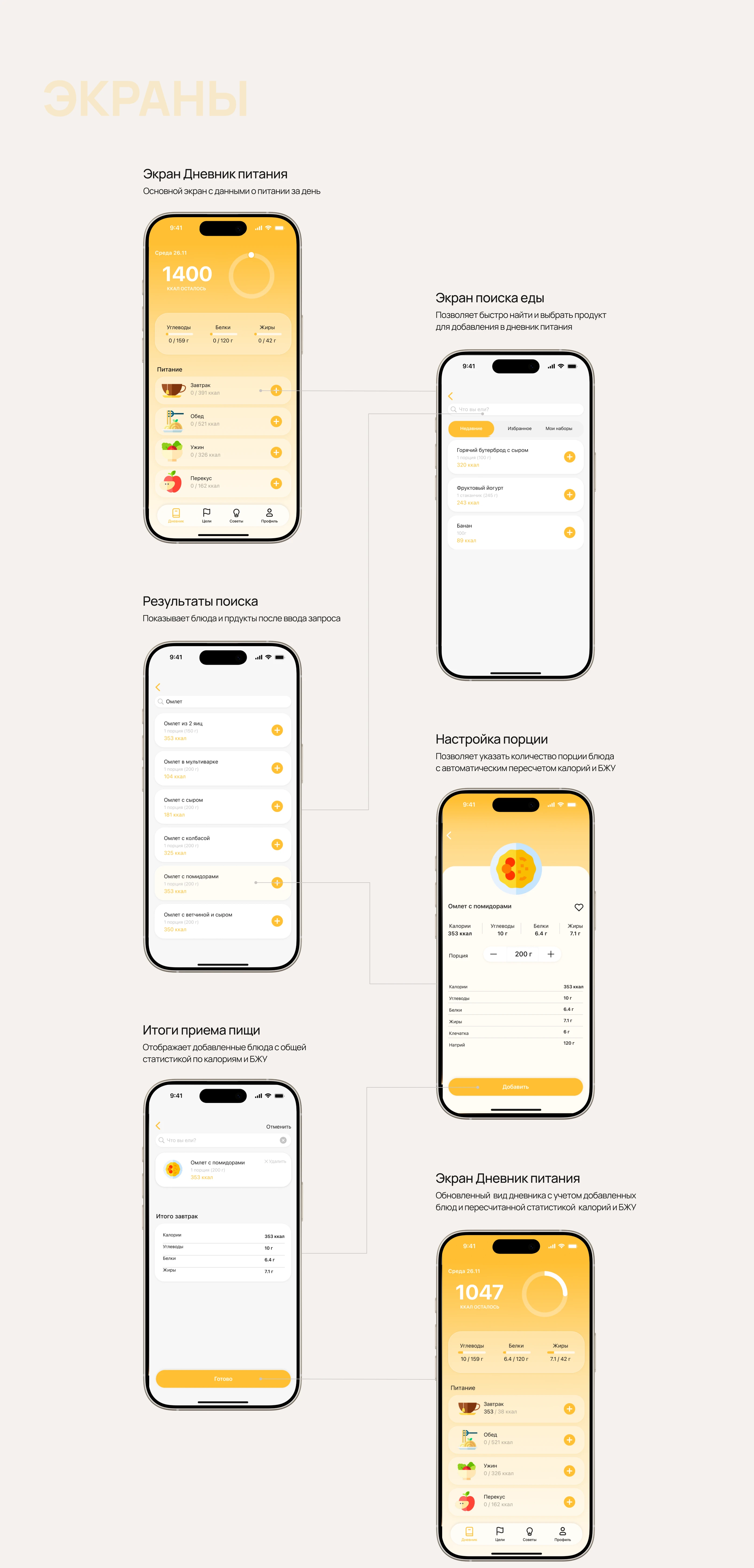 Belok | Мобильное приложение — Изображение №7 — Интерфейсы на Dprofile