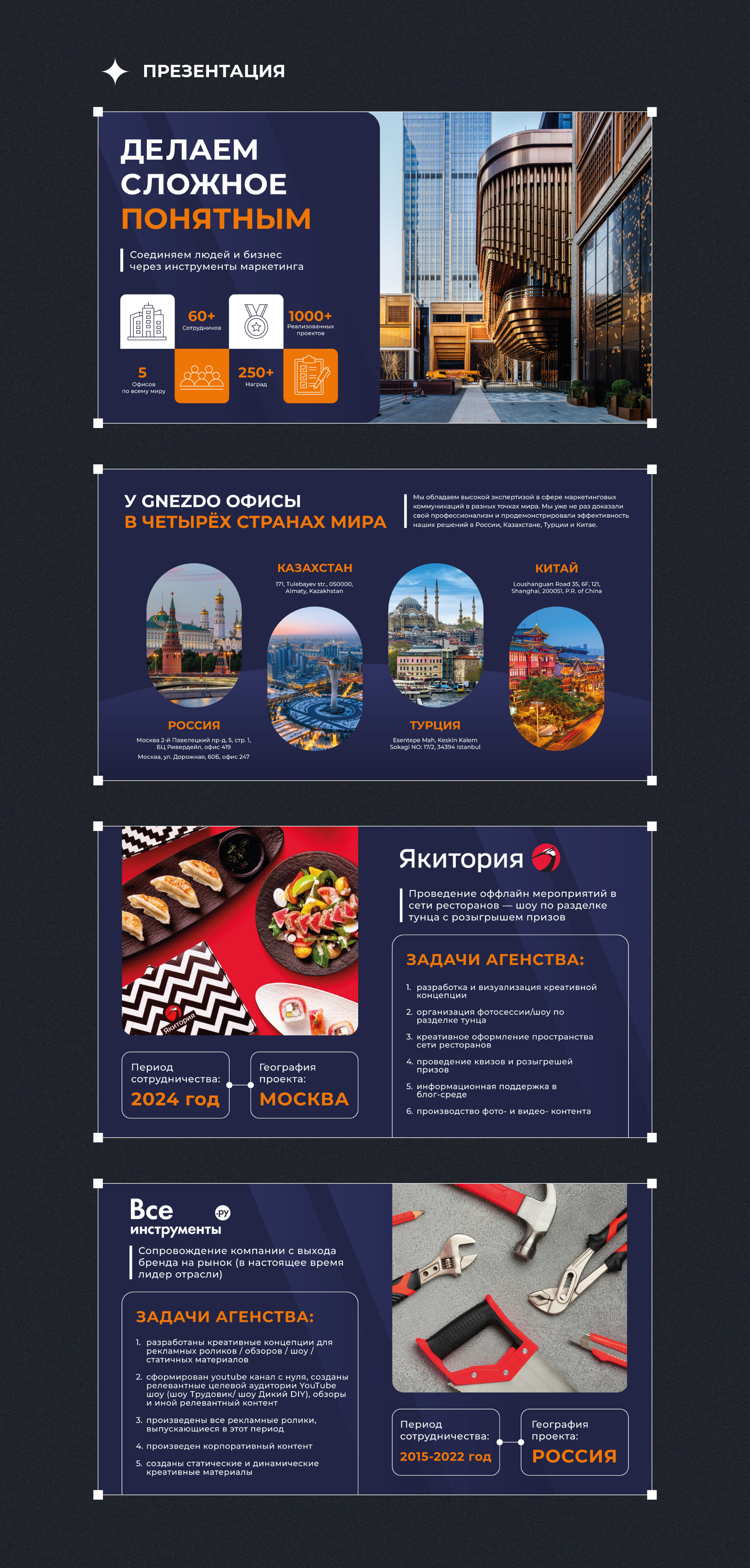 Портфолио Дизайнера — Изображение №5 — Графика, Маркетинг на Dprofile