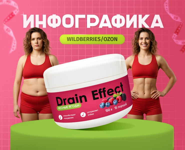 Дизайн карточек комплекса для похудения - Drain Effect на Dprofile