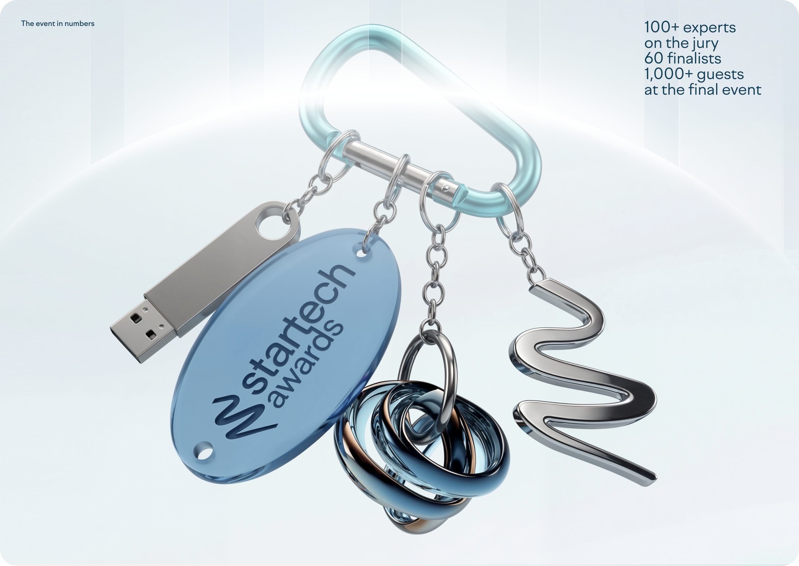 Branding for Startech Award — Изображение №11 — Брендинг на Dprofile