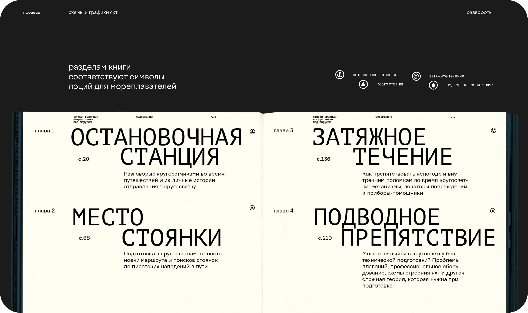 Дизайн книги о кругосветных путешественниках — Изображение №4 — Графика на Dprofile