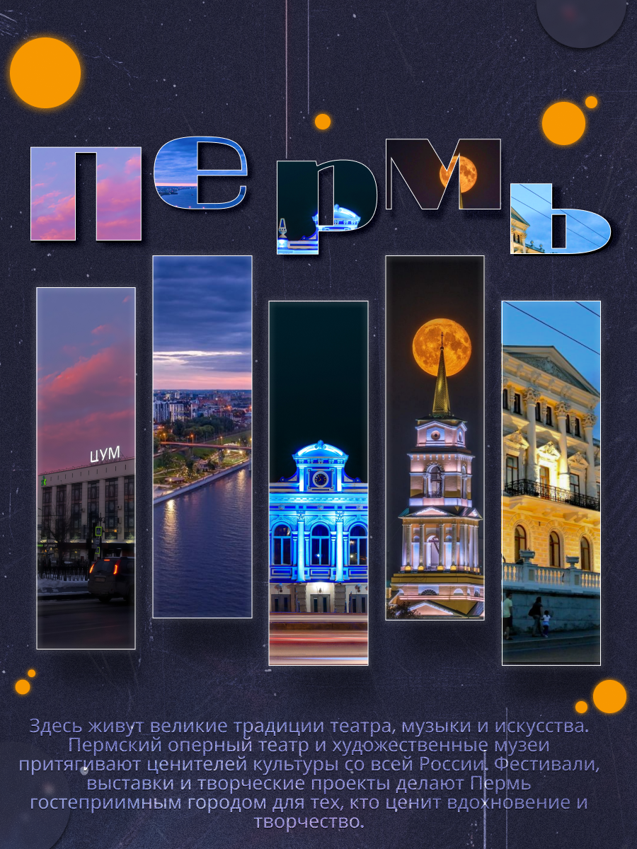 Плакат о эстетике города Пермь — Изображение №1 — Графика, Маркетинг на Dprofile