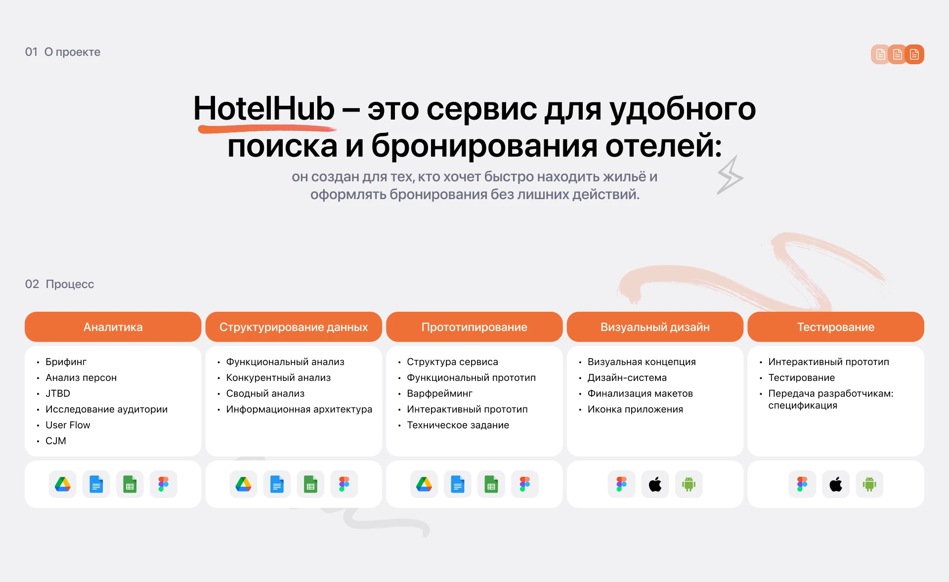 HotelHub | Mobile App — Изображение №2 — Интерфейсы на Dprofile