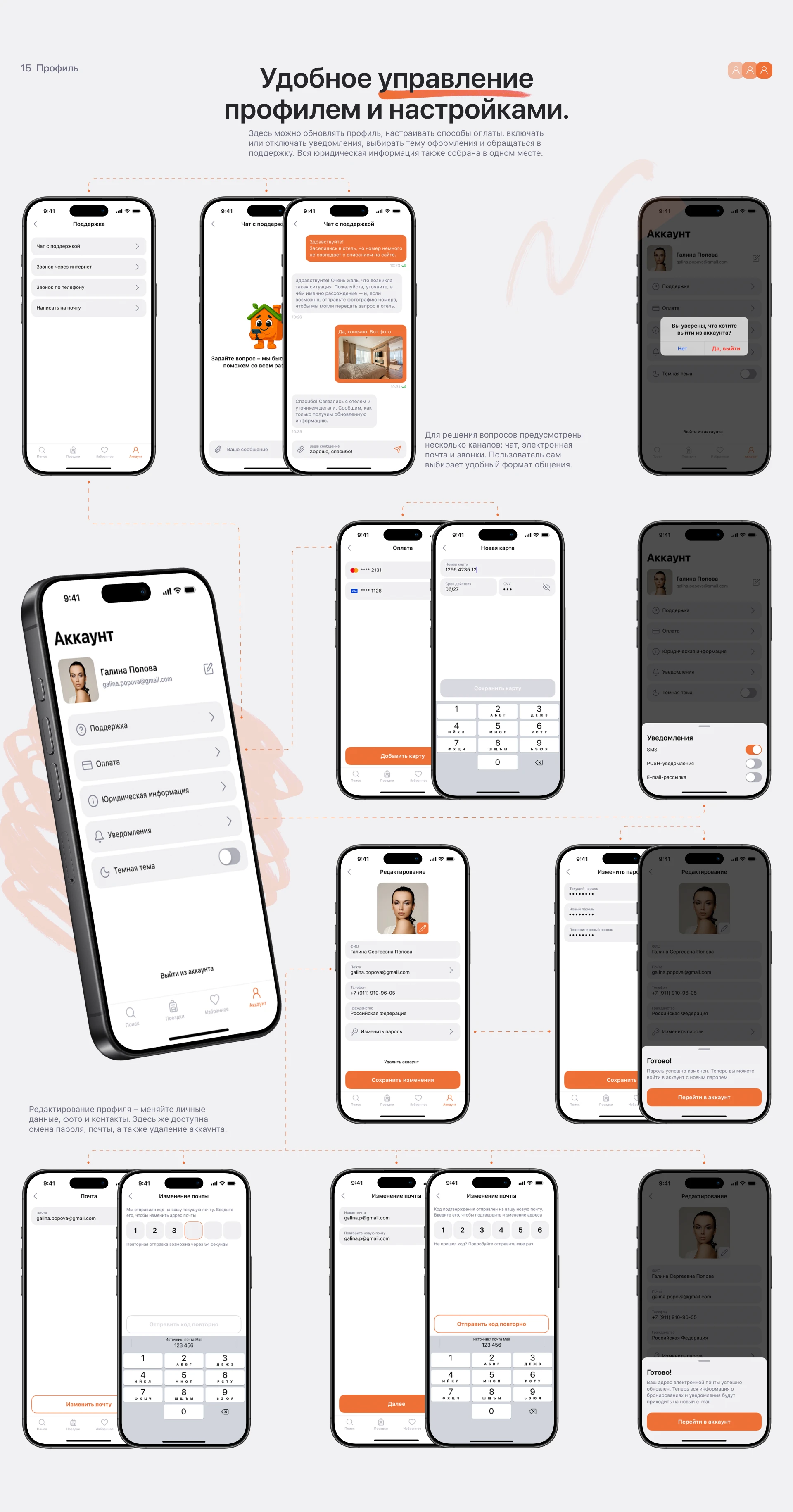 HotelHub | Mobile App — Изображение №17 — Интерфейсы на Dprofile