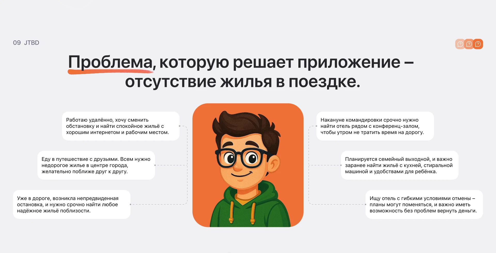 HotelHub | Mobile App — Изображение №10 — Интерфейсы на Dprofile