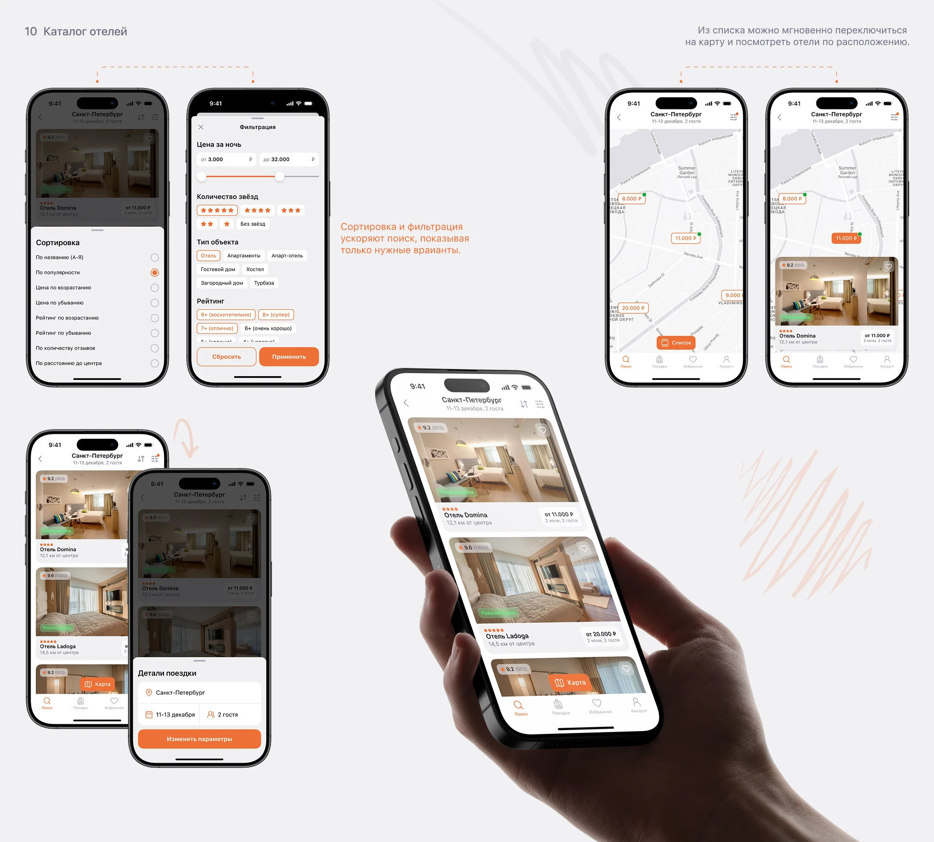 HotelHub | Mobile App — Изображение №11 — Интерфейсы на Dprofile