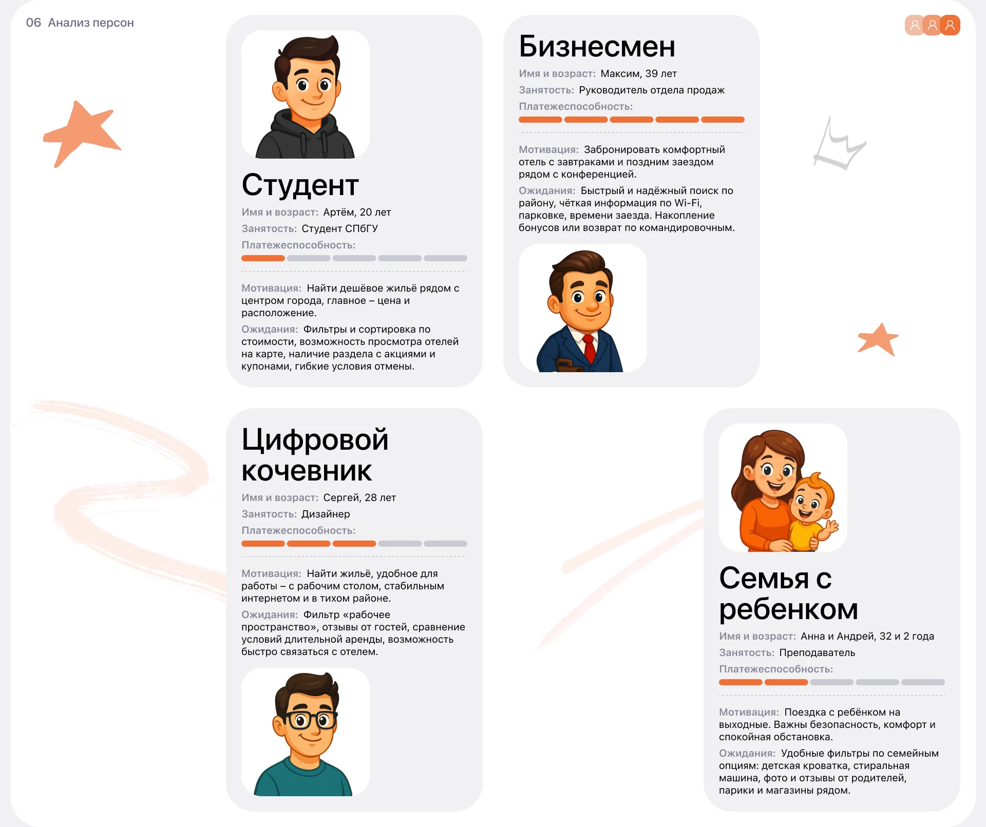 HotelHub | Mobile App — Изображение №7 — Интерфейсы на Dprofile