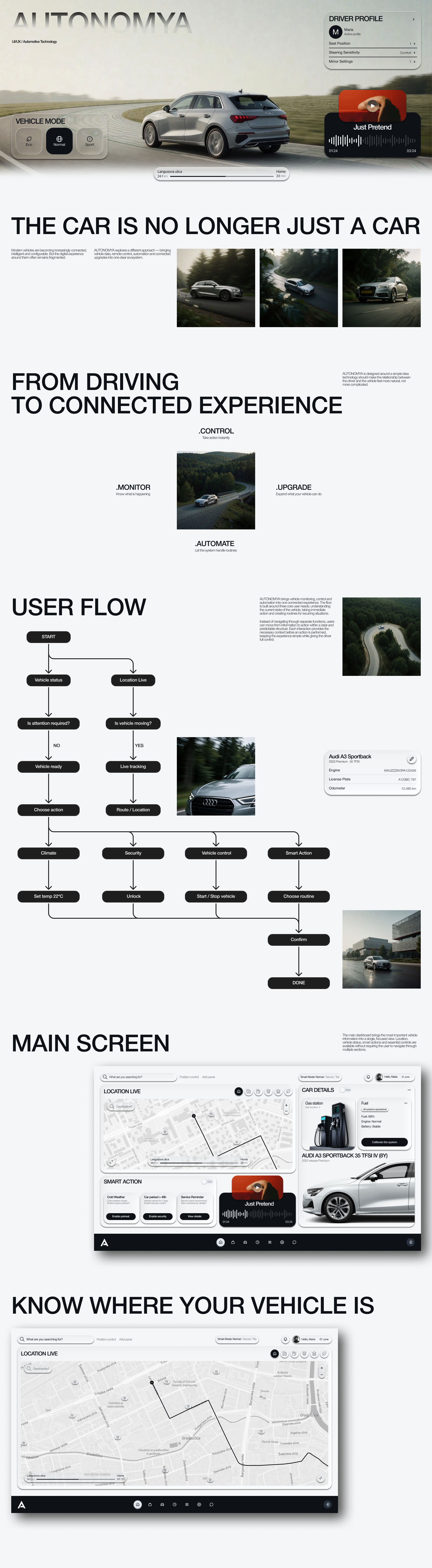 AUTONOMYA — CONNECTED VEHICLE ECOSYSTEM — Изображение №1 — Интерфейсы на Dprofile