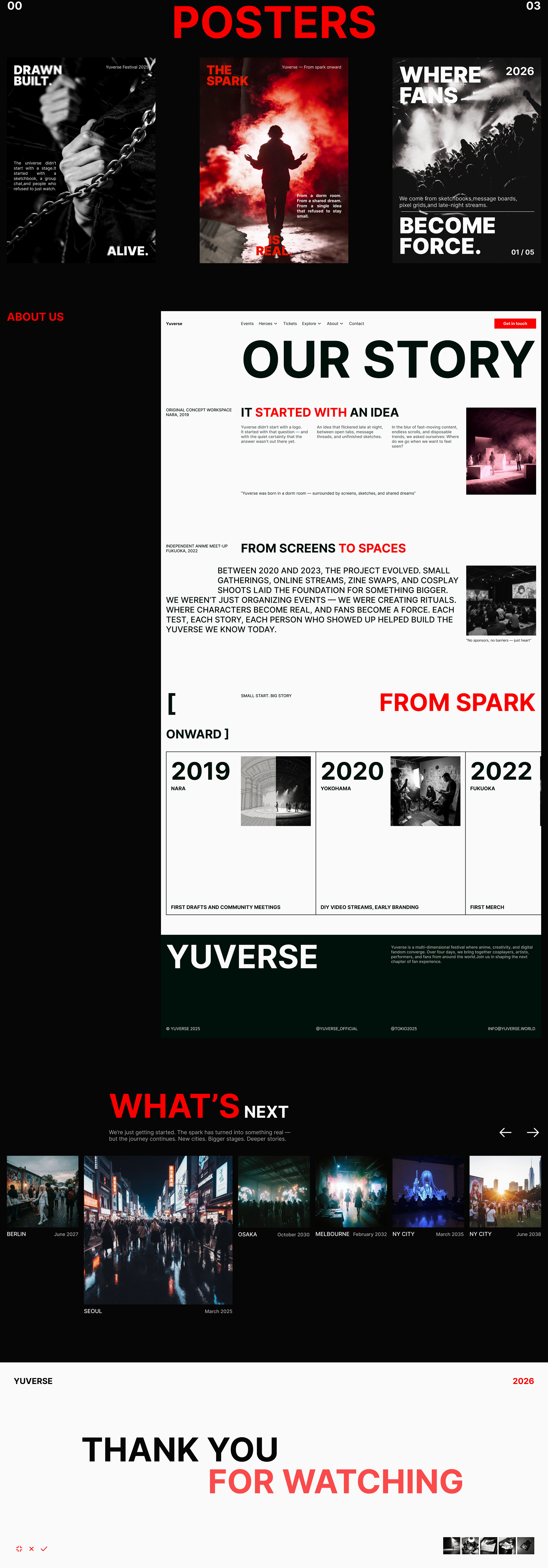 Yuverse | Cosplay fest | WEB DESIGN — Изображение №3 — Интерфейсы, Анимация на Dprofile