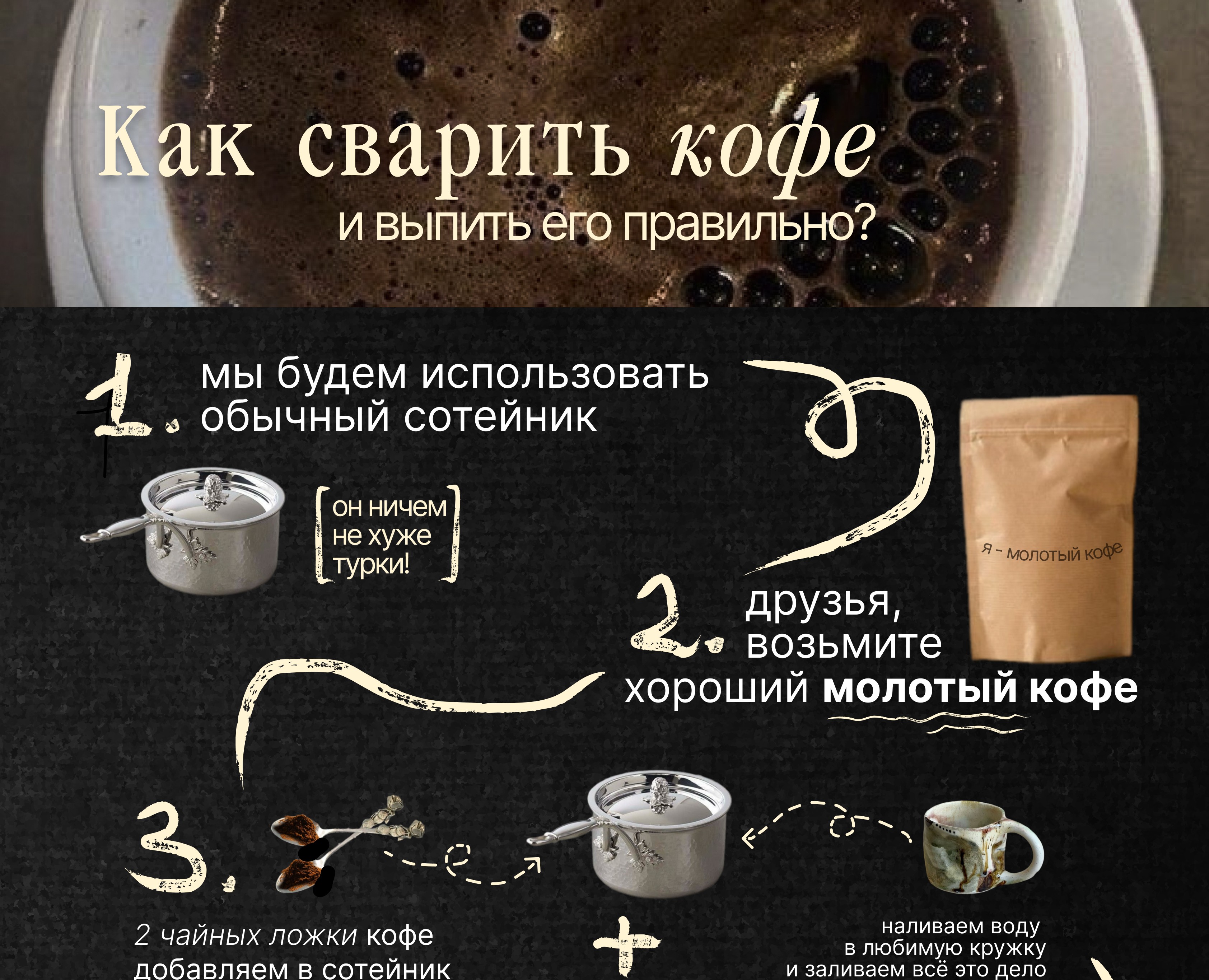 гайд "Как сварить кофе?" — Графика на Dprofile