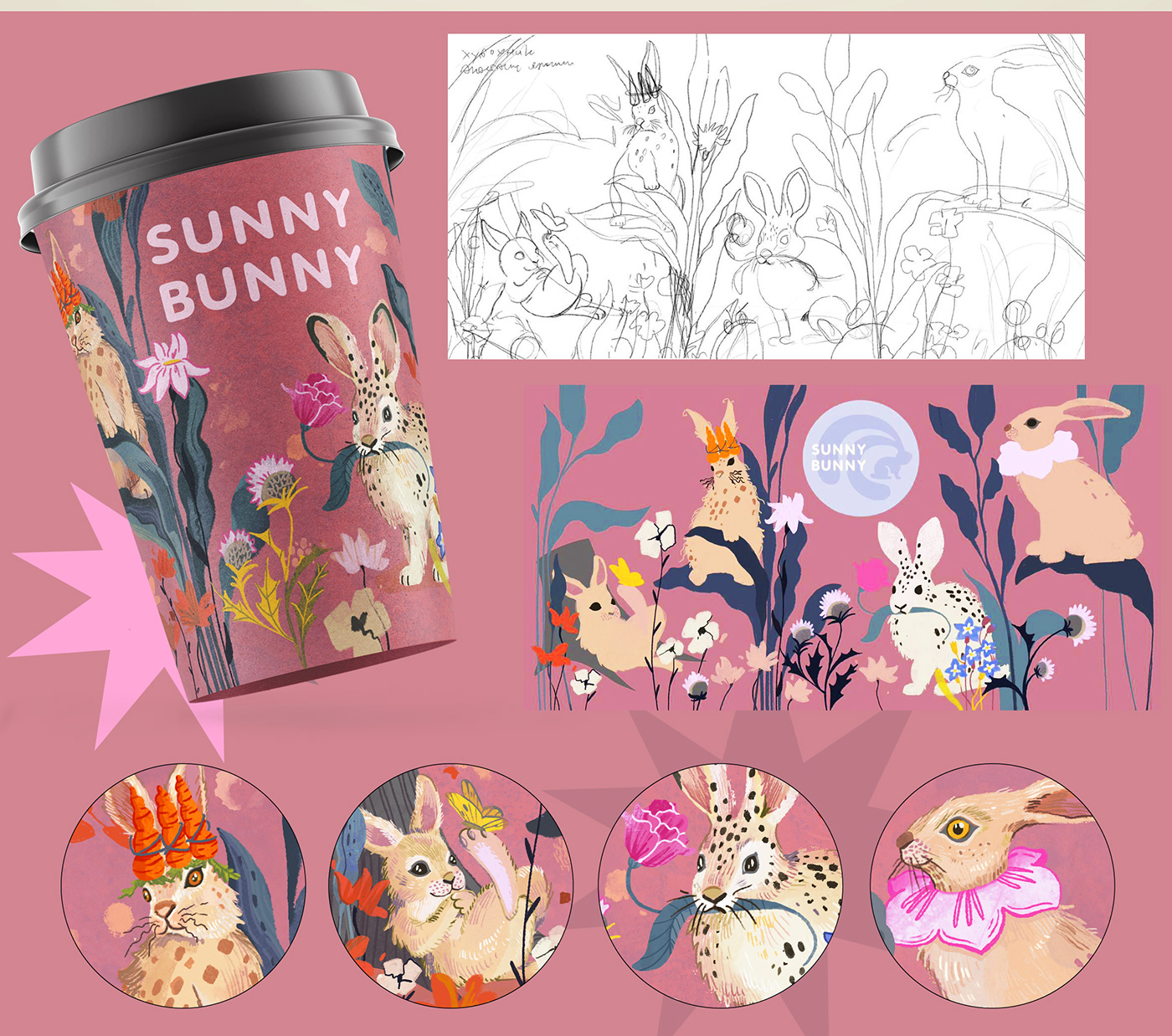 Дизайн кофейного стаканчика | Sunny Bunny — Изображение №5 — Брендинг, Иллюстрация на Dprofile