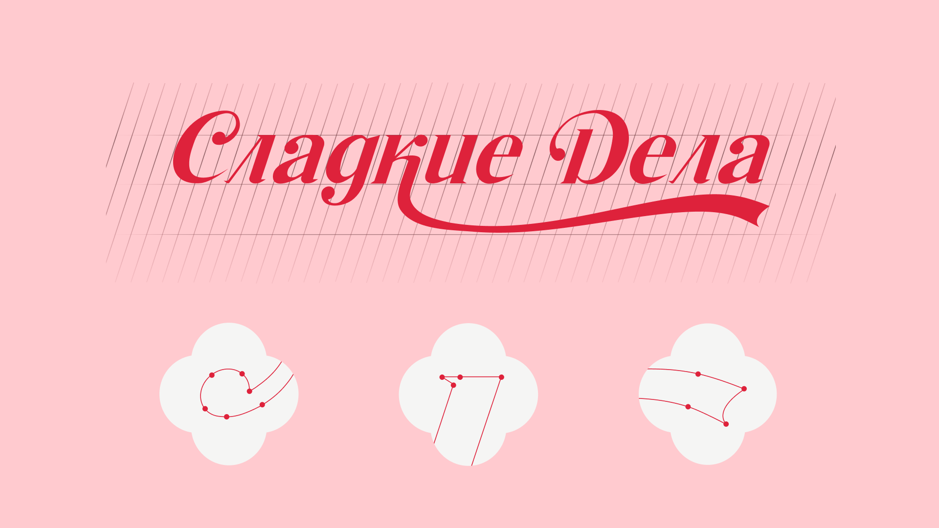 Айдентика для кондитера из Казани — Изображение №5 — Брендинг на Dprofile