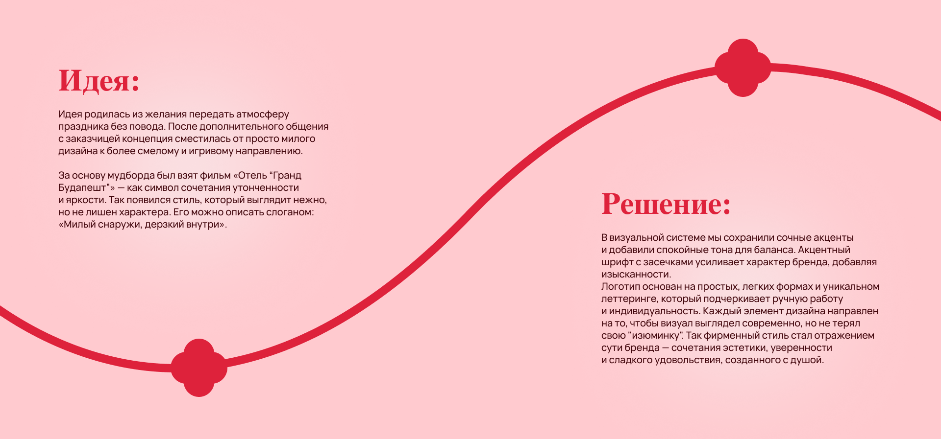 Айдентика для кондитера из Казани — Изображение №3 — Брендинг на Dprofile