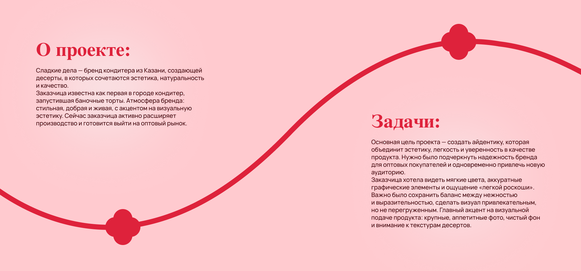 Айдентика для кондитера из Казани — Изображение №1 — Брендинг на Dprofile