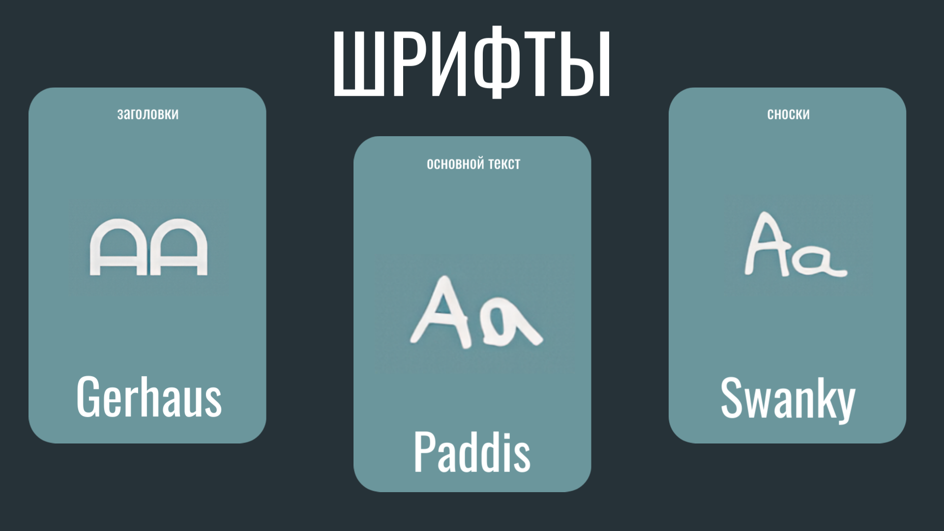 "Вне рамок" — Изображение №6 — Графика на Dprofile