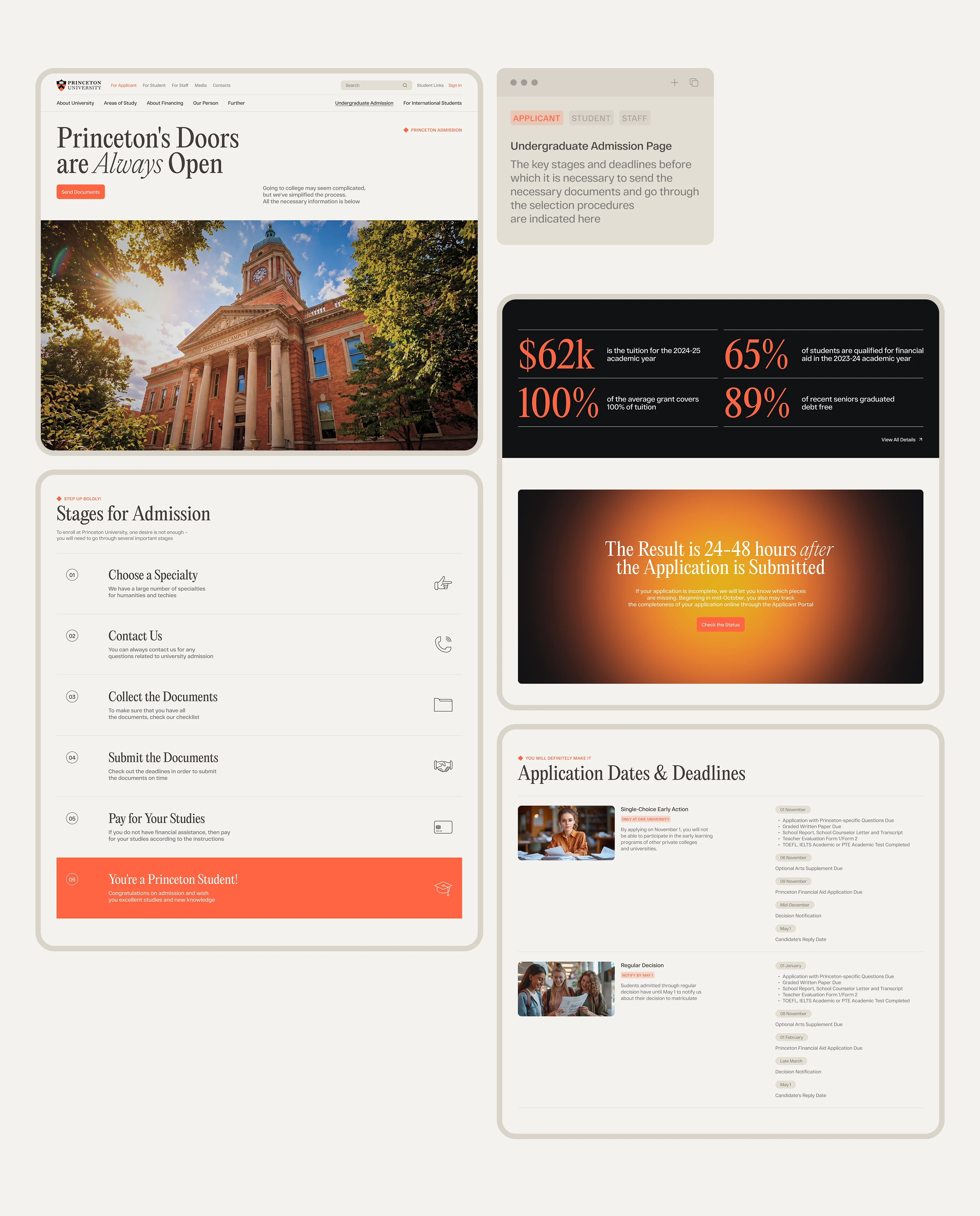 Princeton University | Website | Design Concept — Изображение №8 — Интерфейсы, Нейро на Dprofile