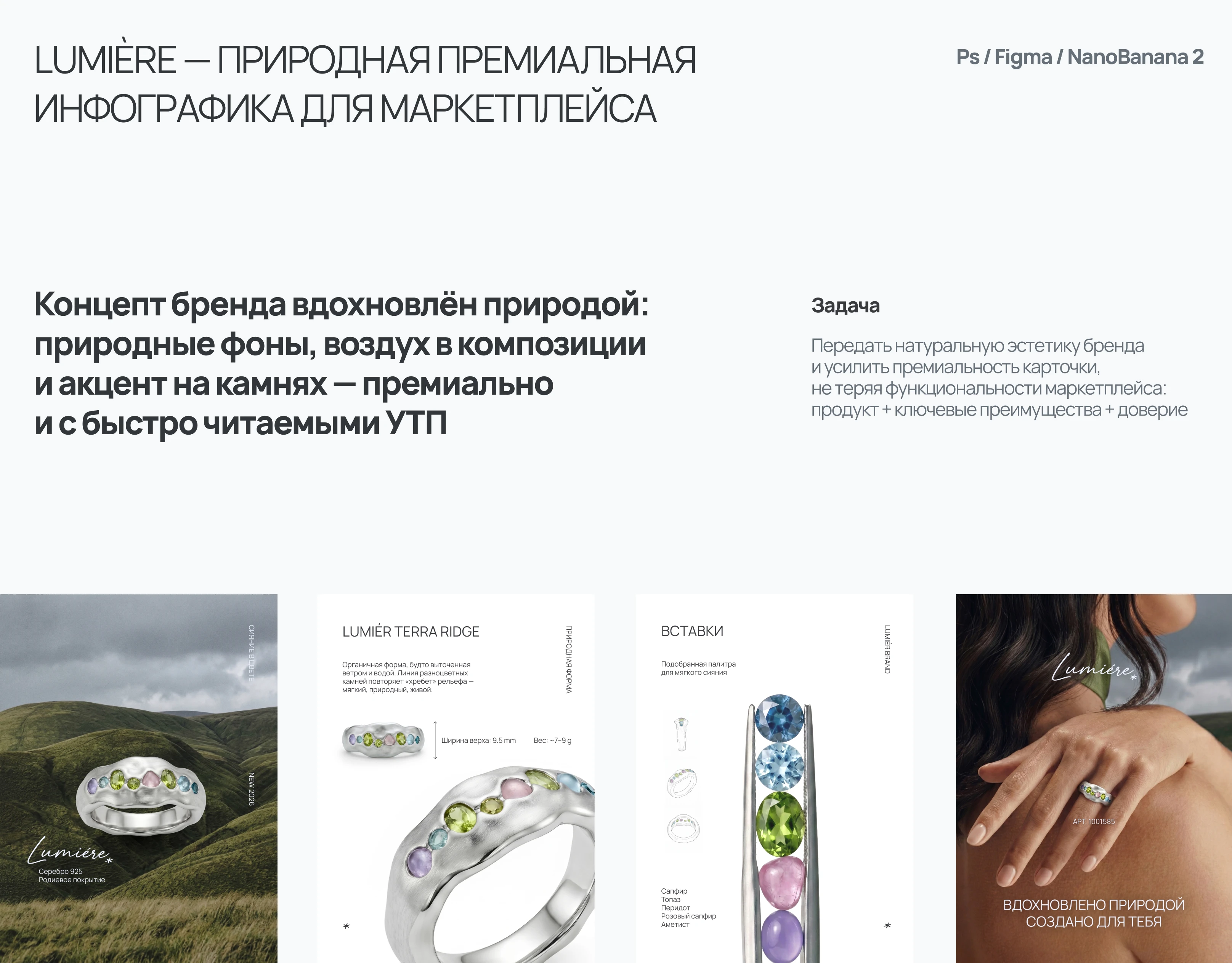 Lumière — Инфографика/E-commerce — Изображение №2 — Графика, Маркетинг на Dprofile