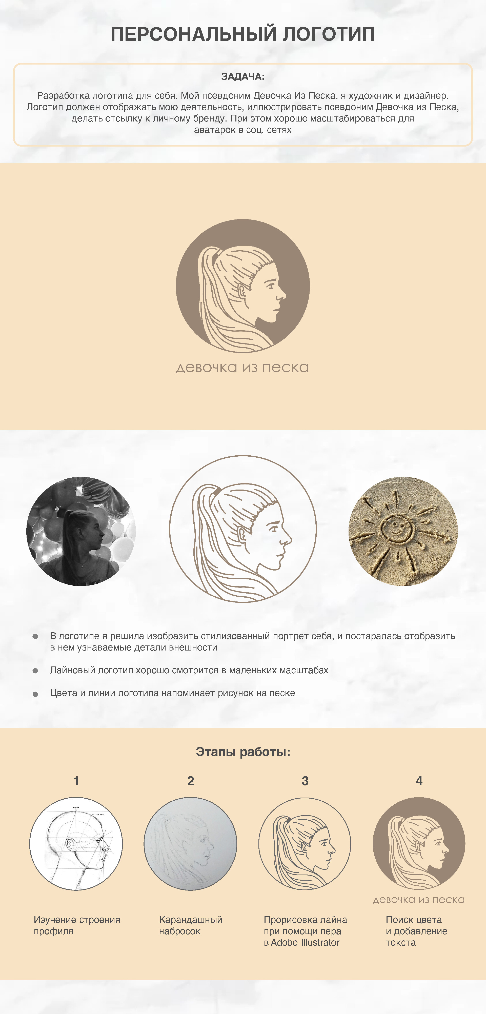 Портфолио графического дизайнера — Изображение №4 — Брендинг на Dprofile