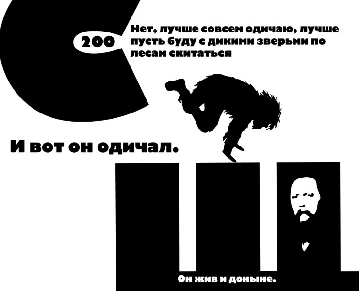 Графика. Промо-плакат. Салтыков–Щедрин на Dprofile
