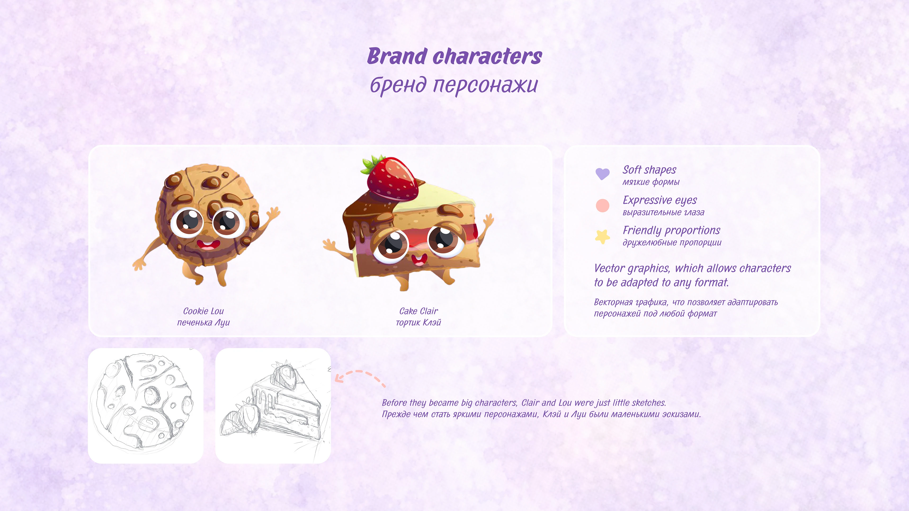 Sweet treats bakery фирменный стиль для кондитерской — Изображение №2 — Брендинг, Иллюстрация на Dprofile