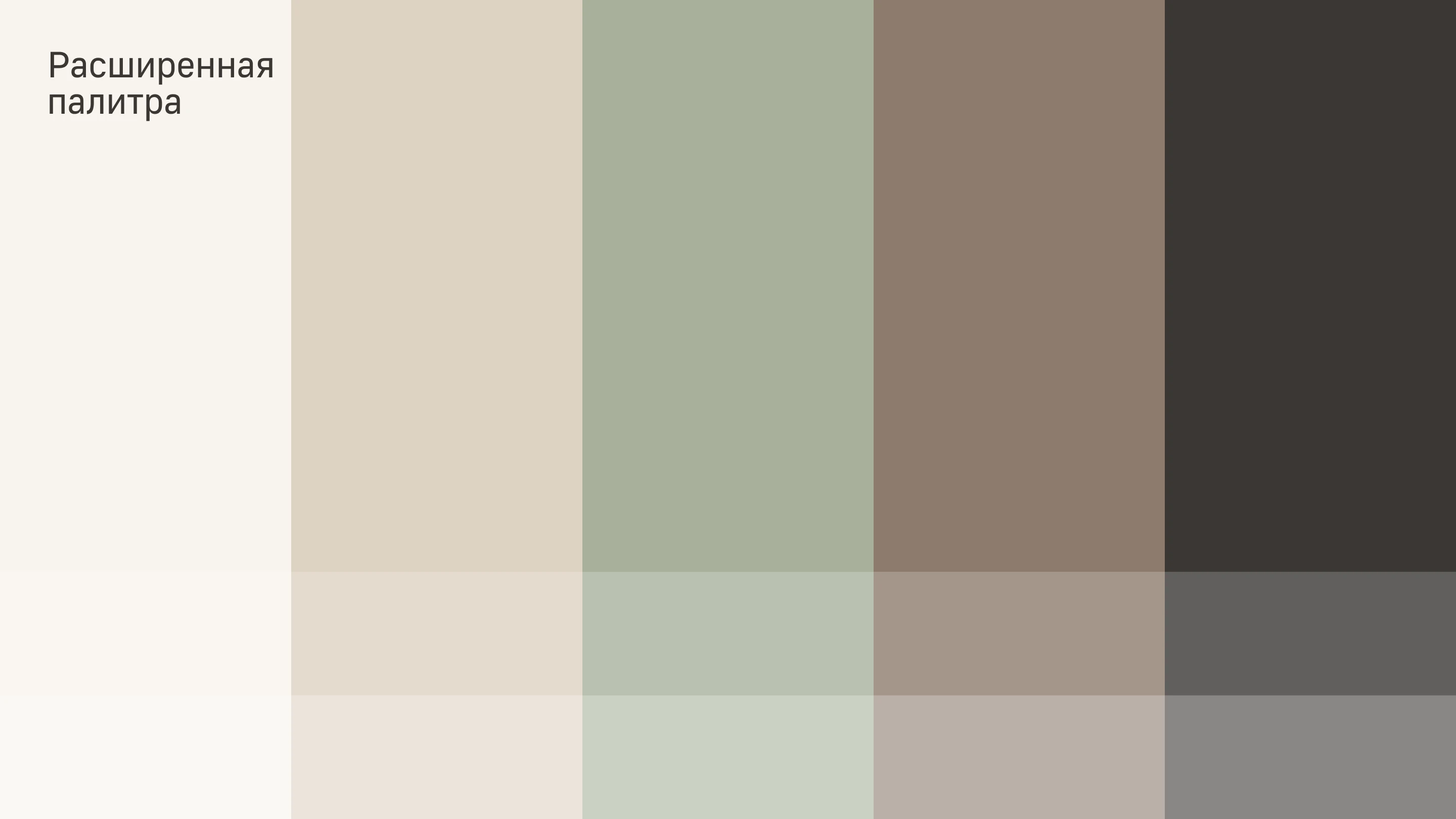 Брендинг для кофейни — Изображение №14 — Брендинг на Dprofile