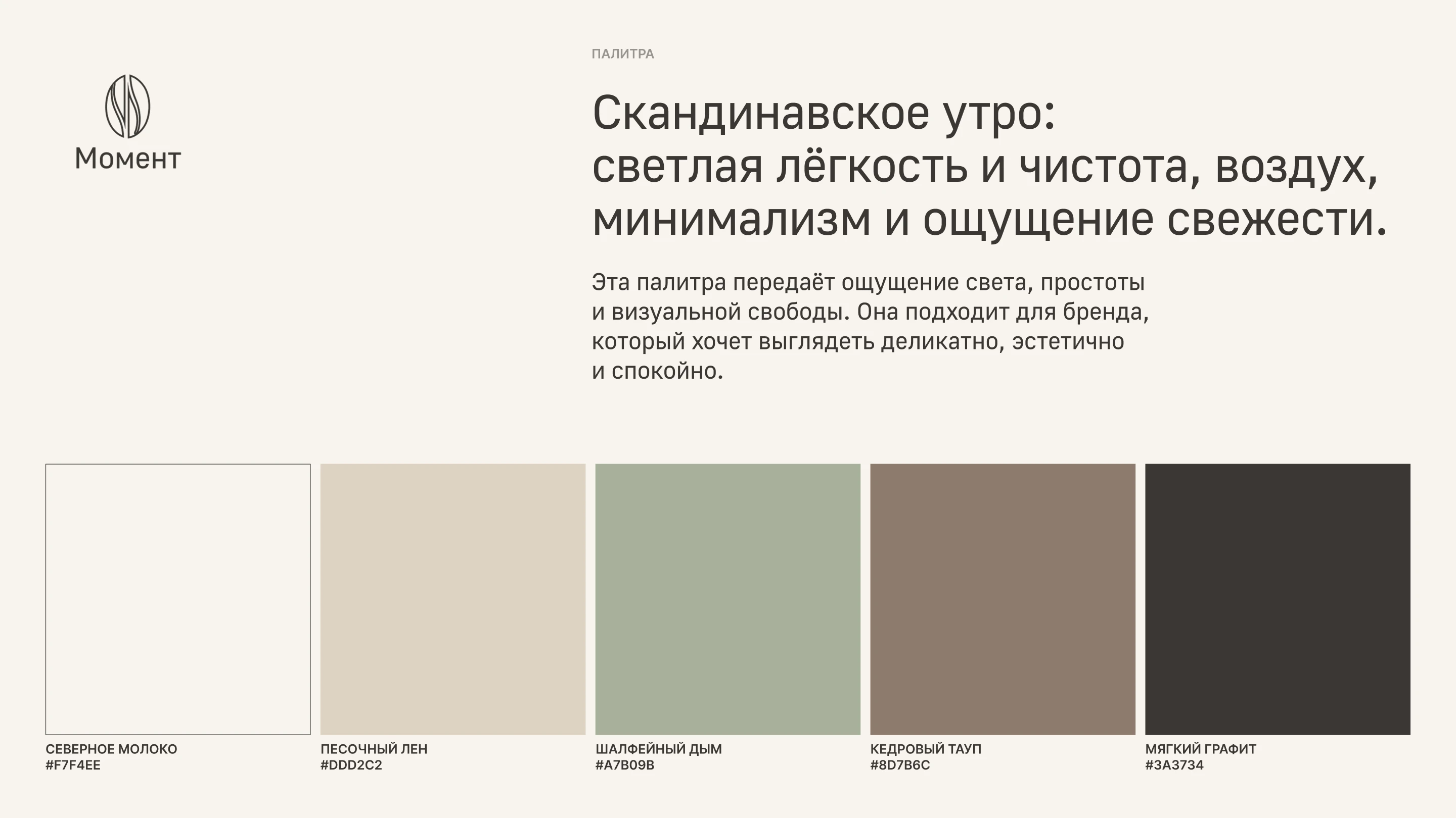 Брендинг для кофейни — Изображение №13 — Брендинг на Dprofile