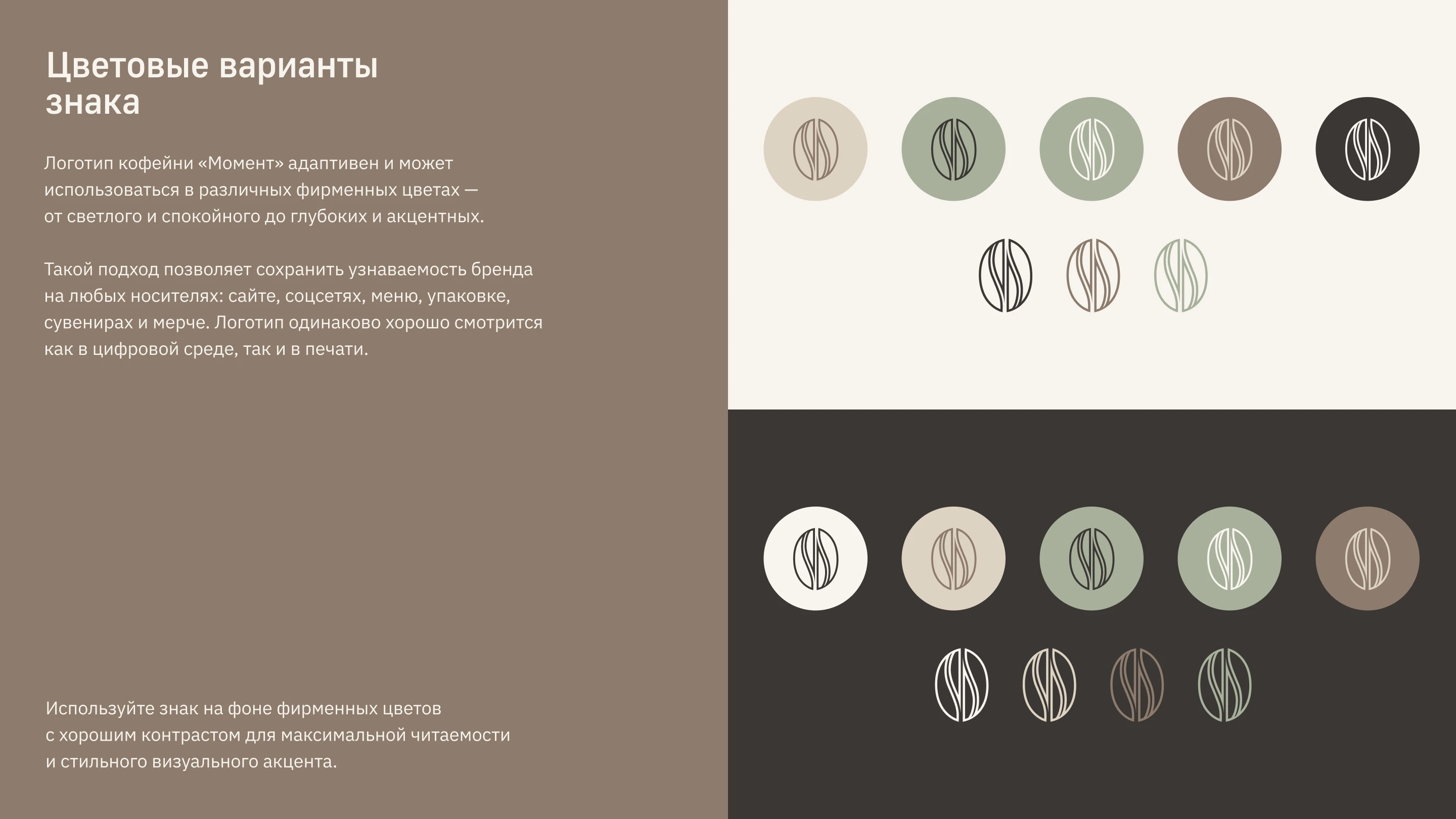 Брендинг для кофейни — Изображение №17 — Брендинг на Dprofile