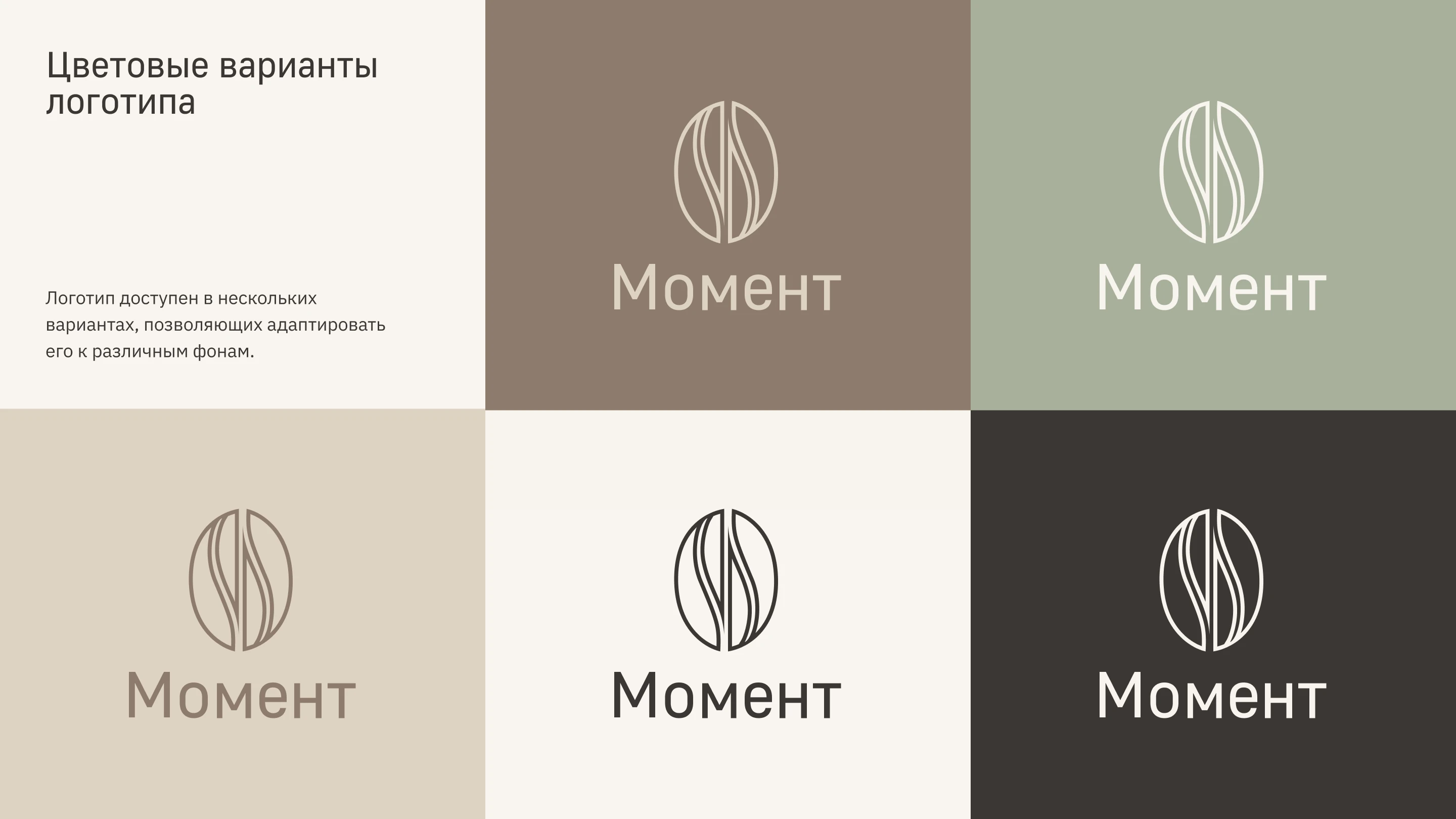 Брендинг для кофейни — Изображение №16 — Брендинг на Dprofile