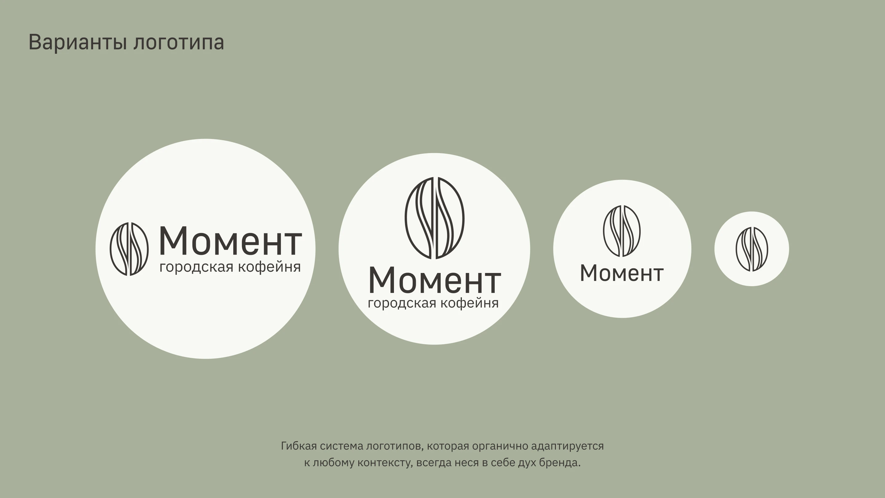 Брендинг для кофейни — Изображение №9 — Брендинг на Dprofile