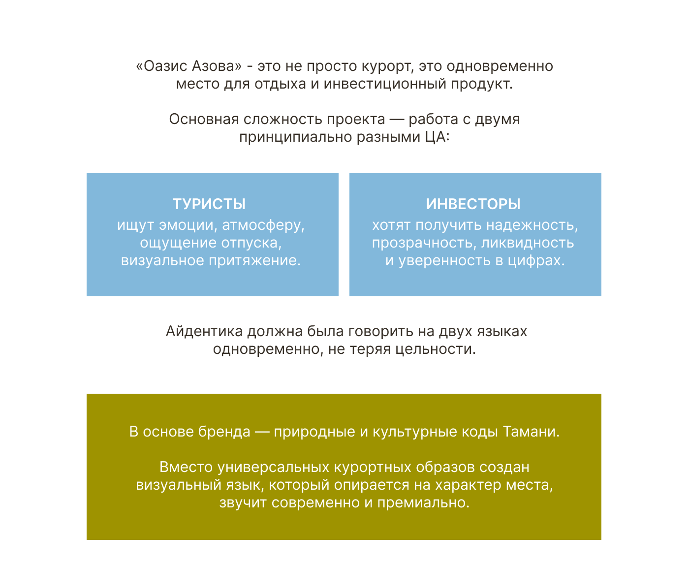 Фирменный стиль курортно-инвестиционного проекта — Изображение №2 — Брендинг на Dprofile