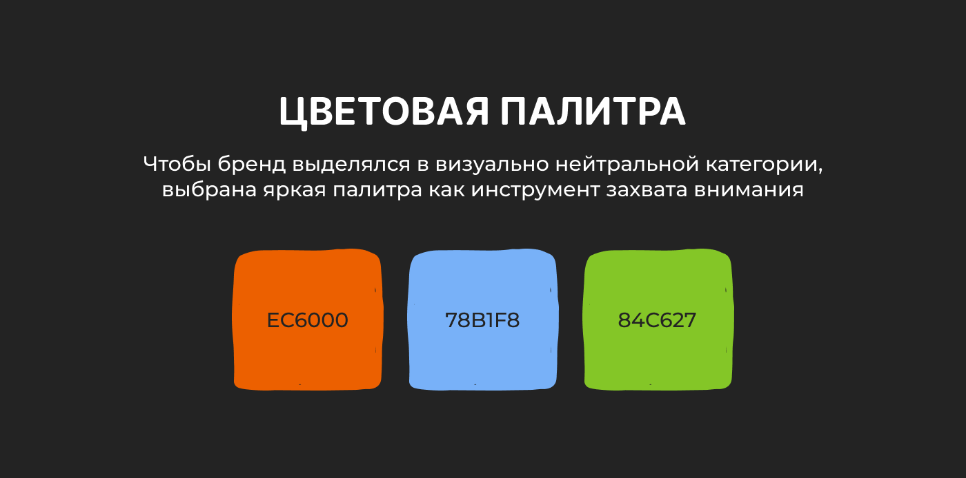 Фирменный стиль для производства упаковки — Изображение №6 — Брендинг на Dprofile