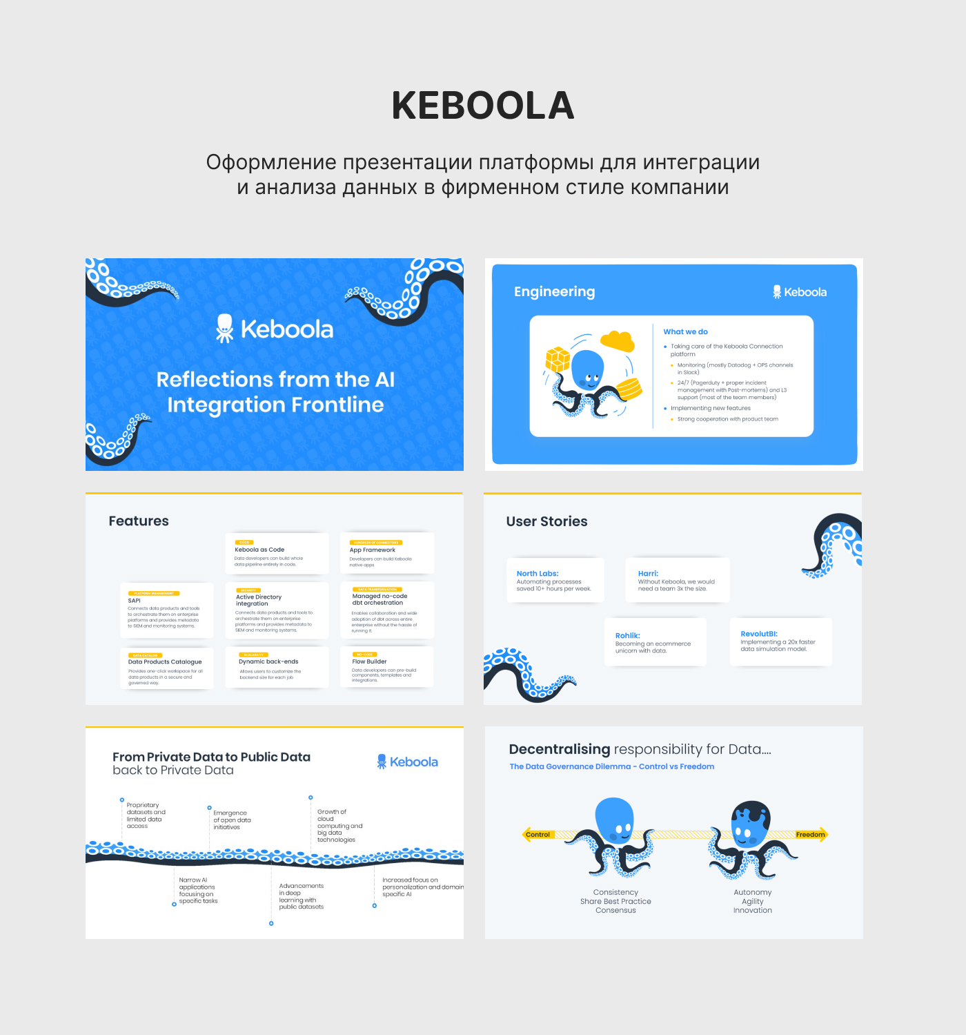 Оформление презентаций — Изображение №3 — Маркетинг на Dprofile