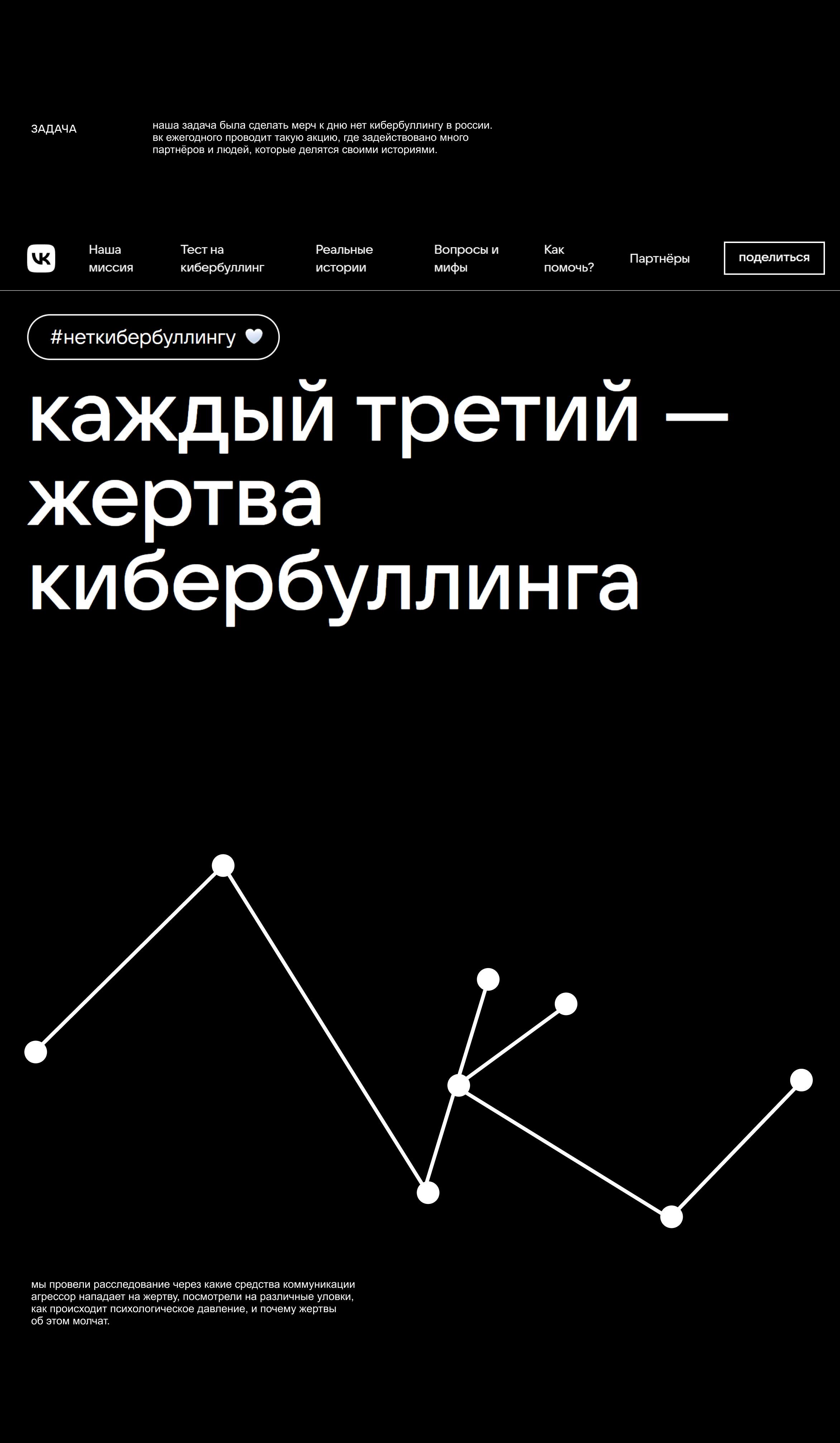 след, мерч против кибербуллинга для ВК — Изображение №2 — Брендинг, Графика на Dprofile