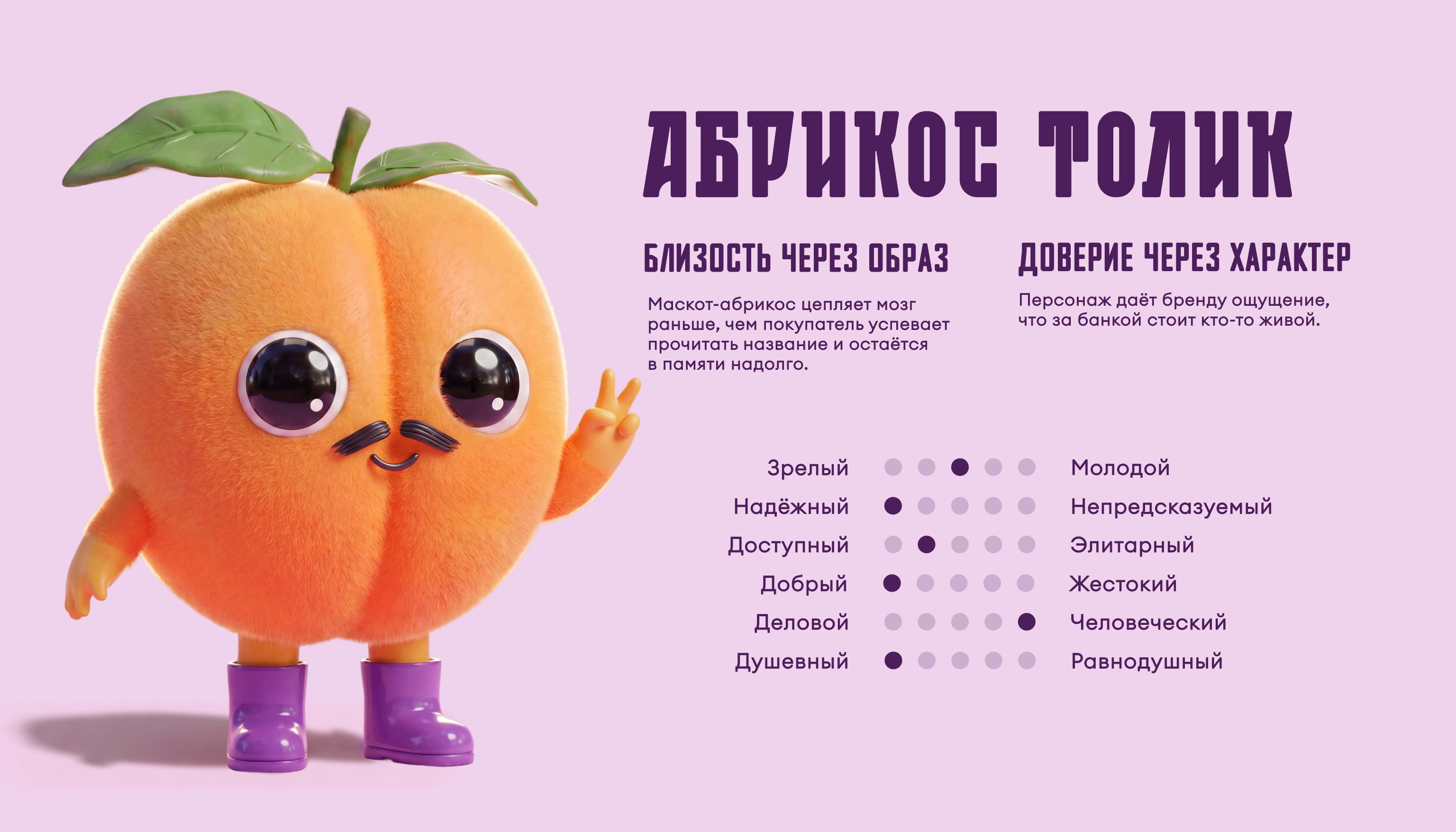 Варенье из Вологды — Изображение №8 — Брендинг, Графика на Dprofile