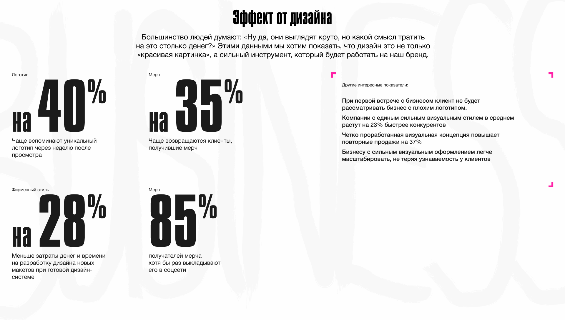 Kickster Брендинг — Изображение №39 — Брендинг, Иллюстрация на Dprofile