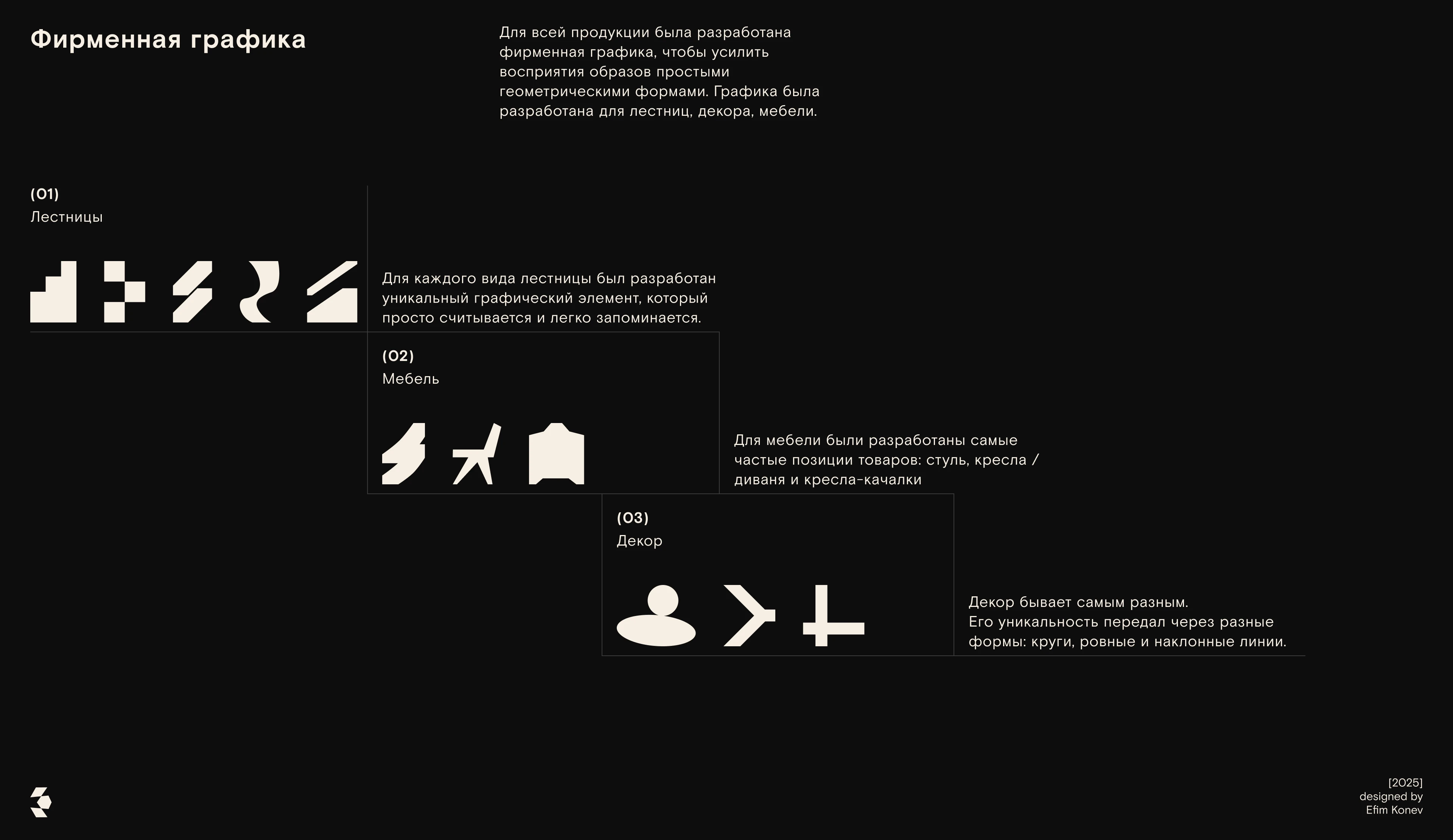 Каписта / Брендинг — Изображение №5 — Брендинг на Dprofile