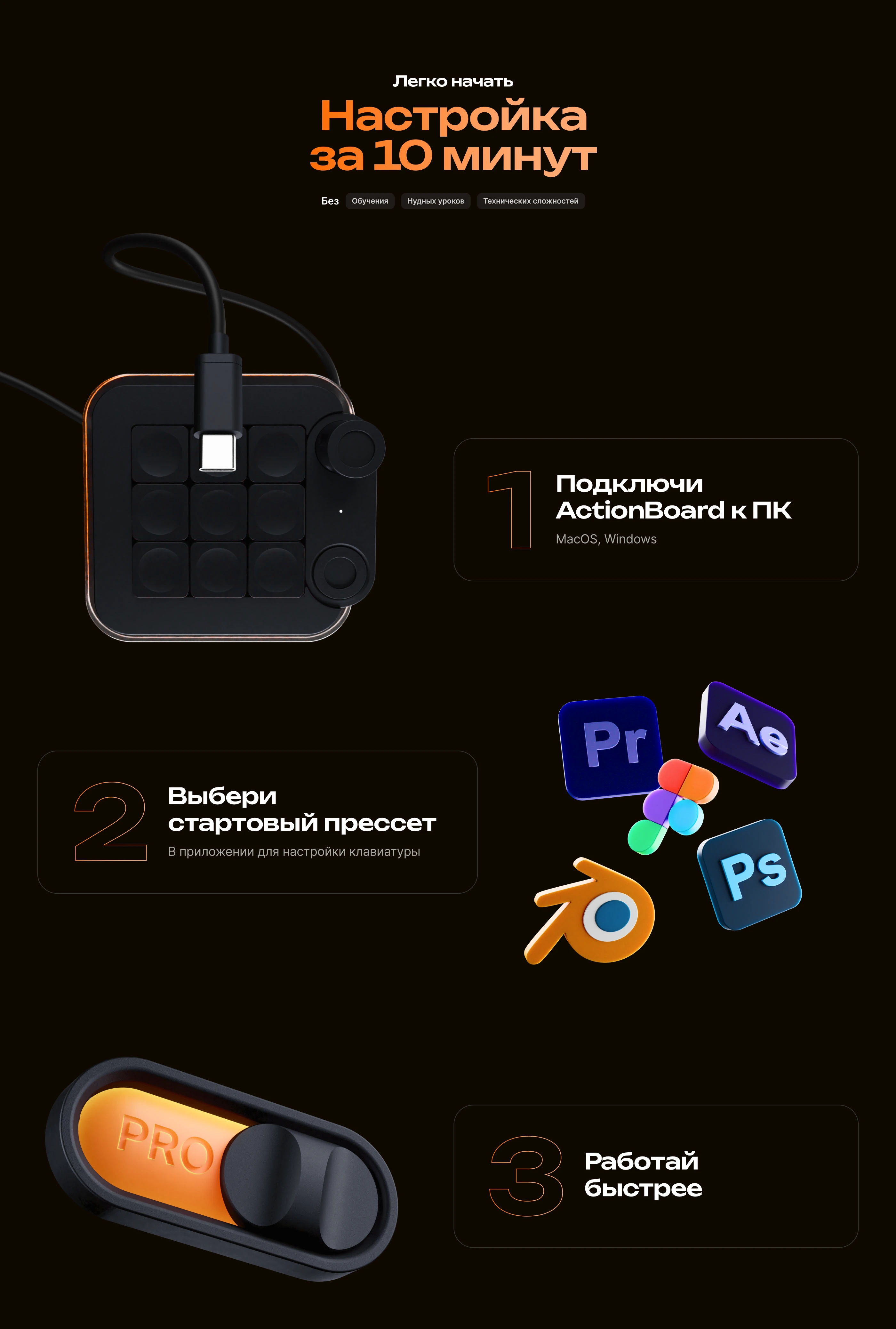 ActionBoard | Сайт Предпродаж — Изображение №4 — Интерфейсы, Анимация на Dprofile