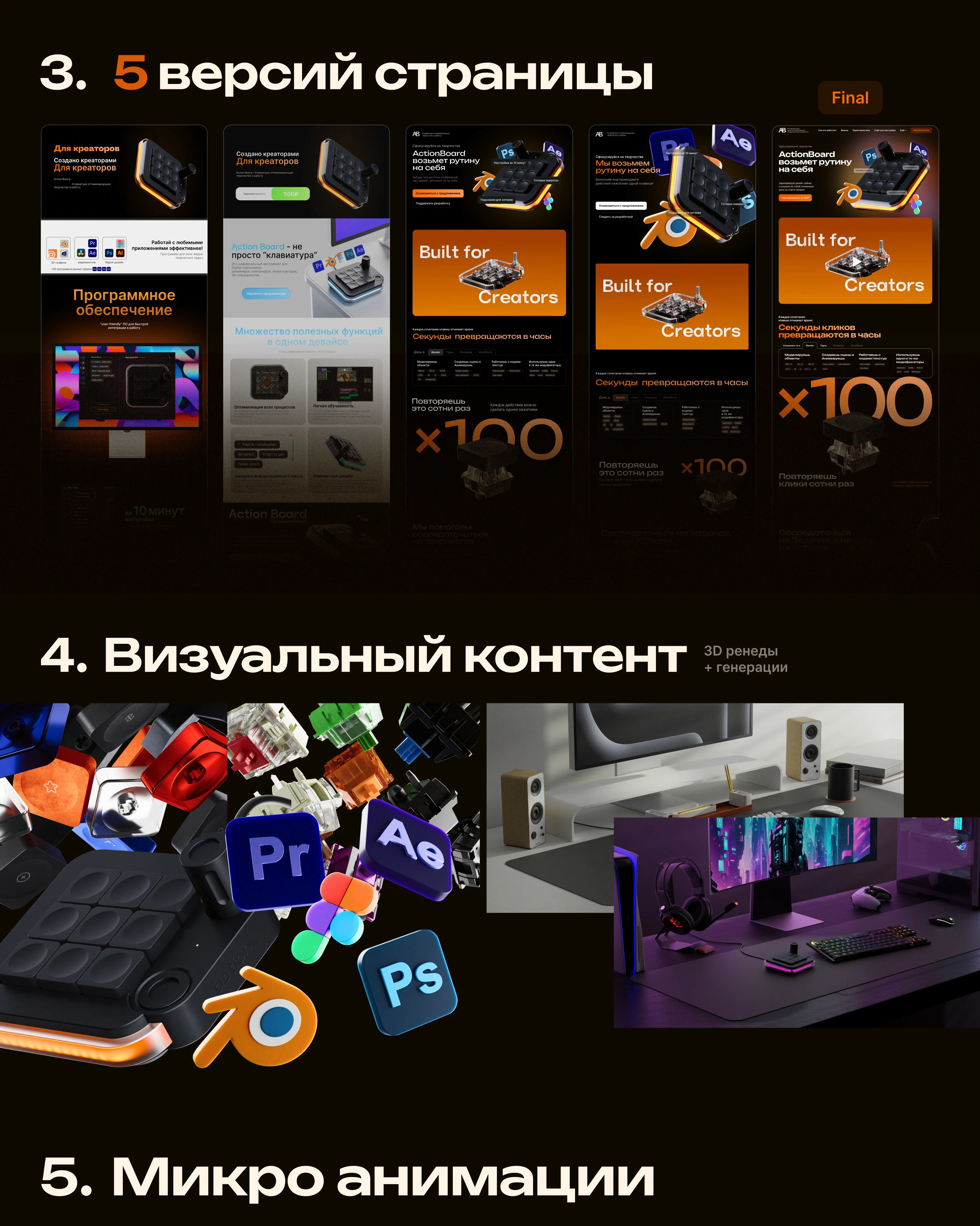 ActionBoard | Сайт Предпродаж — Изображение №13 — Интерфейсы, Анимация на Dprofile