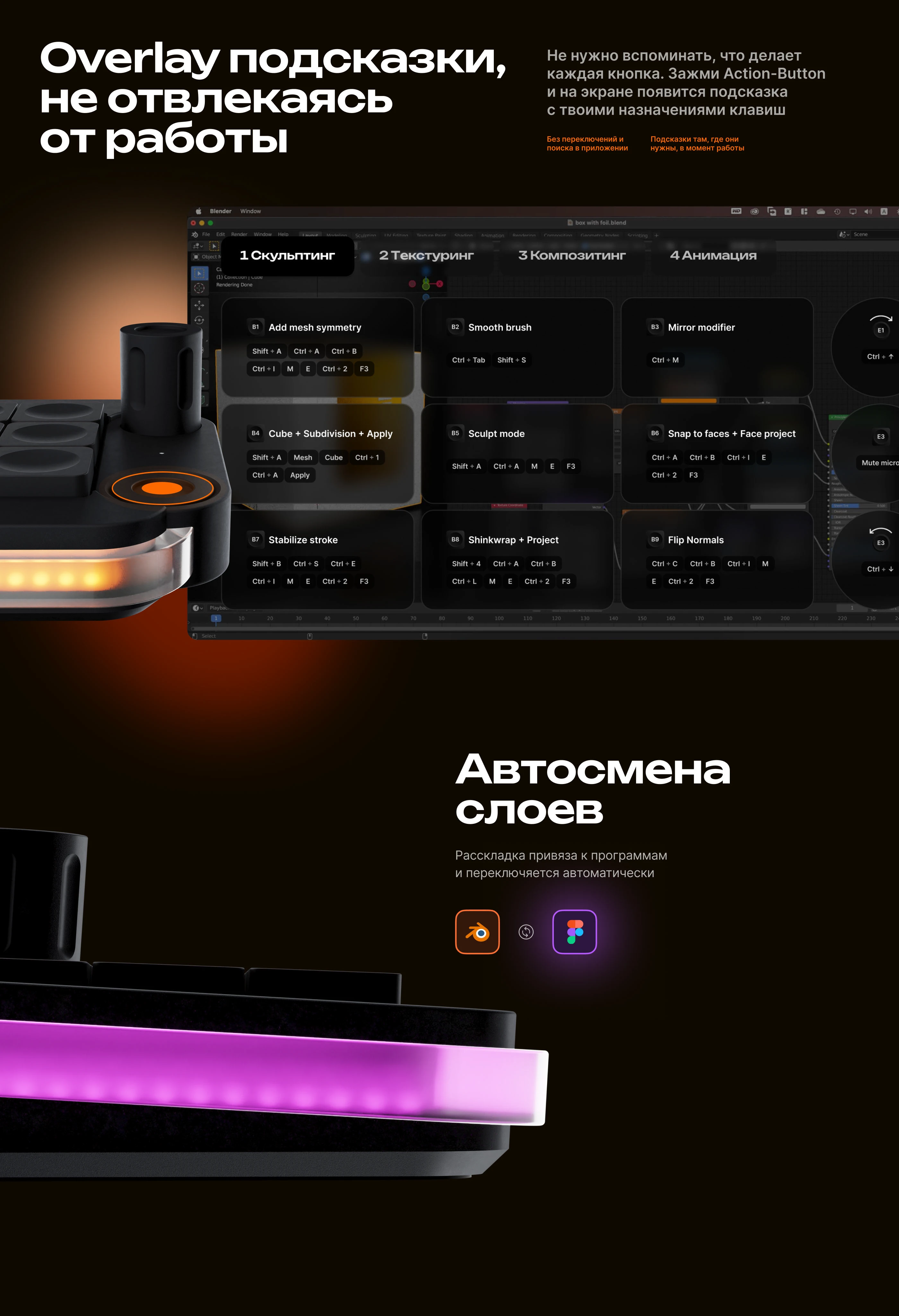 ActionBoard | Сайт Предпродаж — Изображение №6 — Интерфейсы, Анимация на Dprofile