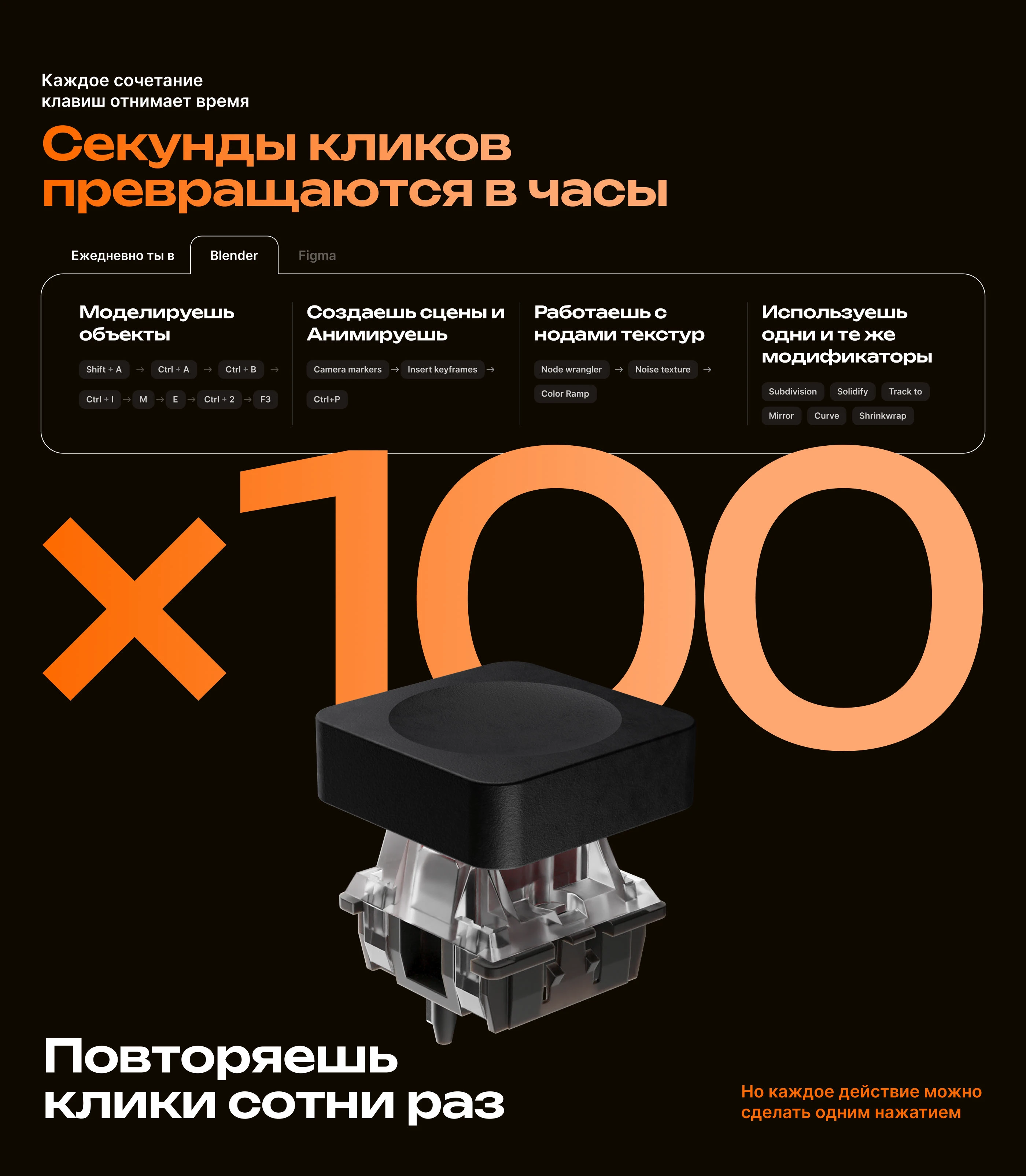 ActionBoard | Сайт Предпродаж — Изображение №2 — Интерфейсы, Анимация на Dprofile