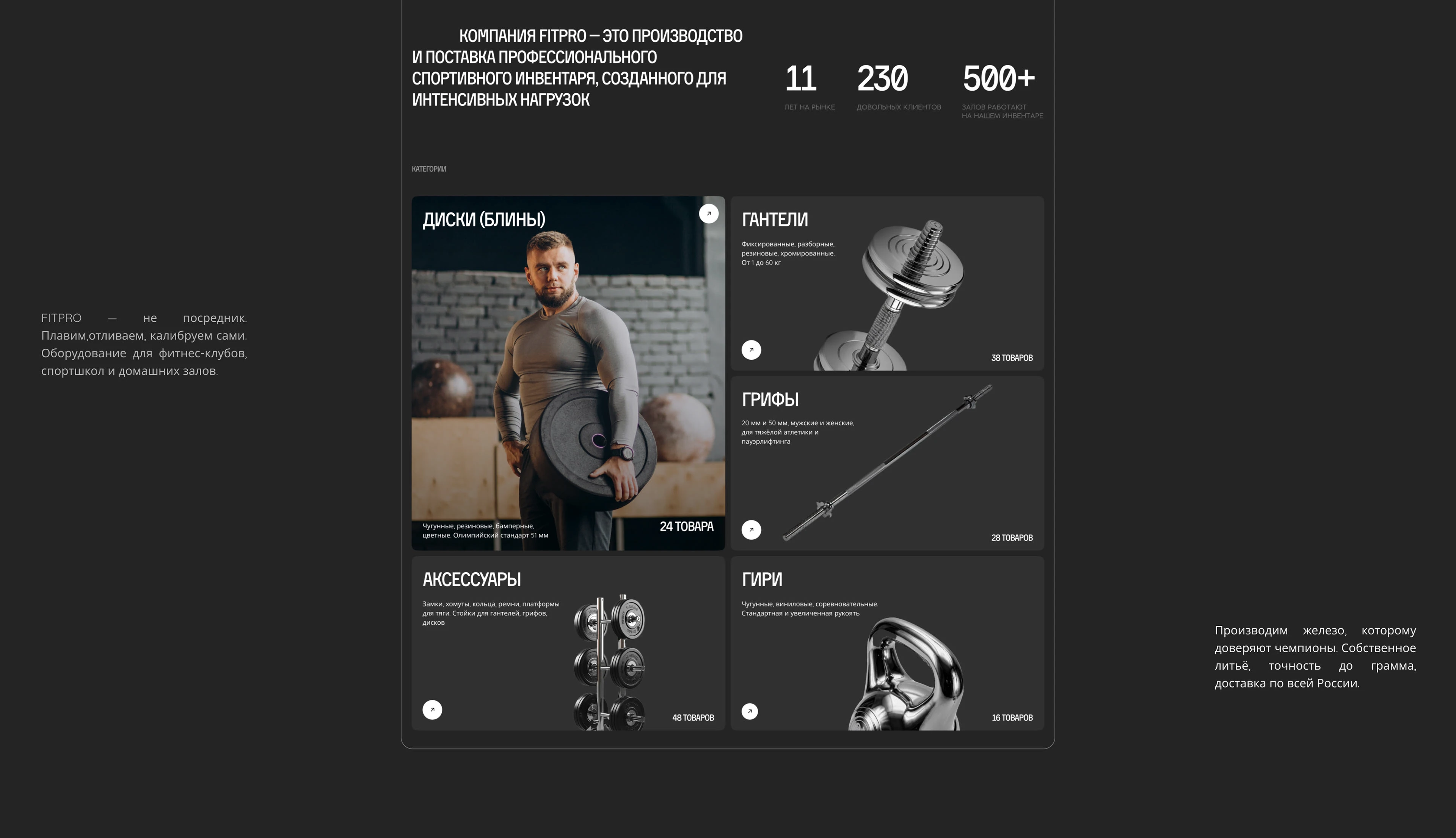 FITPRO — Fitness Equipment Branding & Product Design — Изображение №3 — Интерфейсы на Dprofile