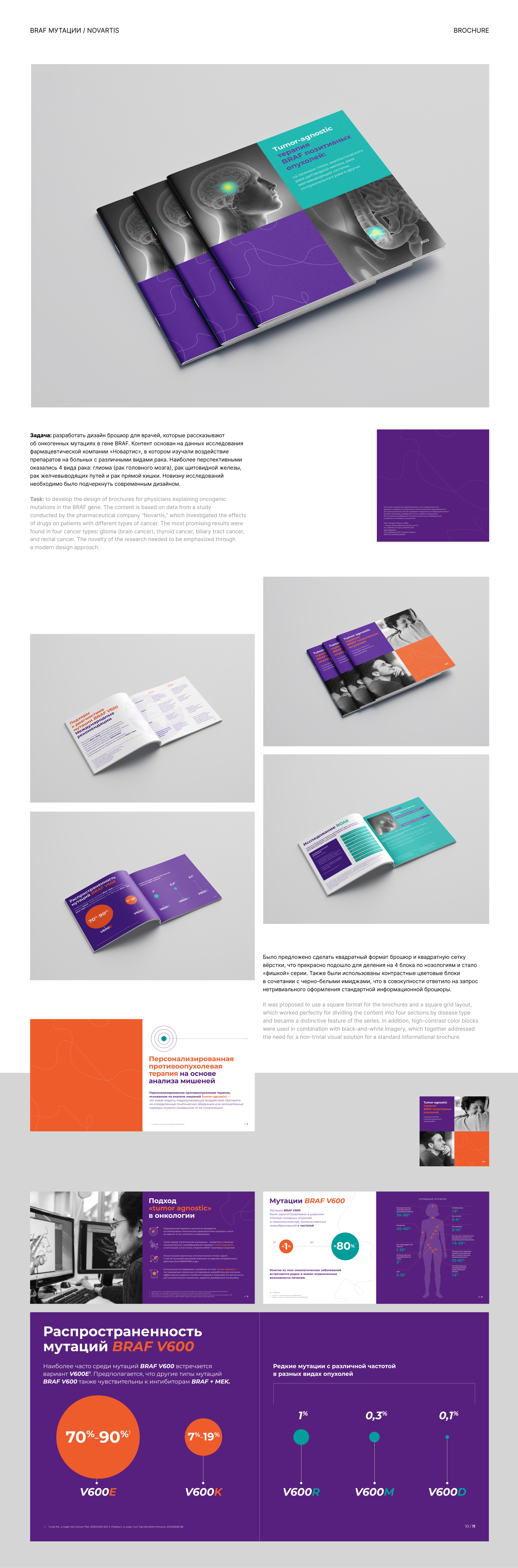 BRAF мутации / Novartis / Brochure — Изображение №1 — Графика на Dprofile