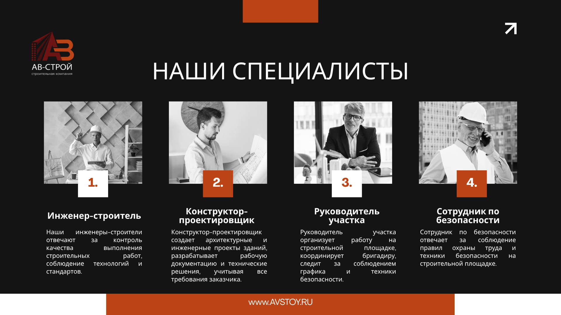 Презентация для АВ-СТРОЙ — Изображение №9 — Маркетинг на Dprofile