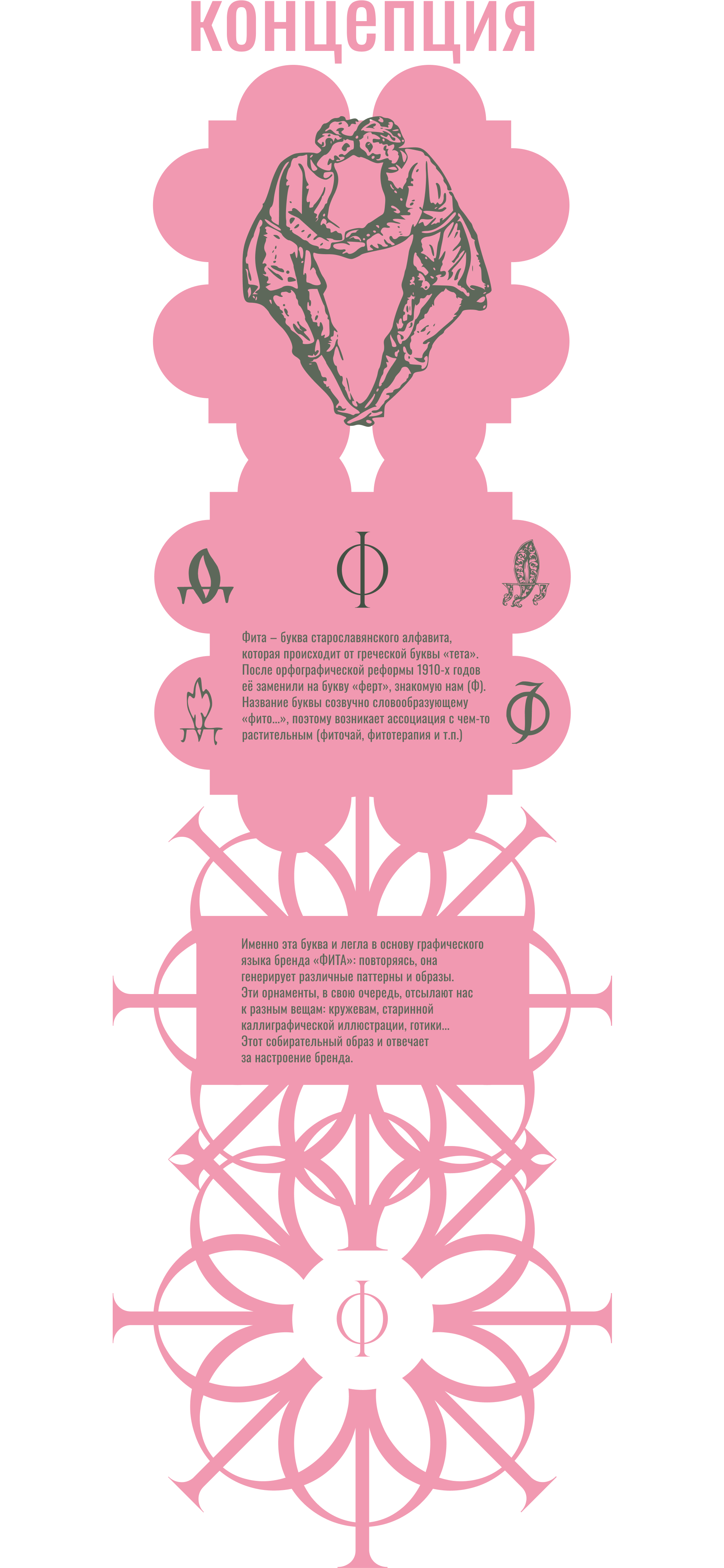 ФИТА. живой бренд косметики — Изображение №2 — Брендинг на Dprofile